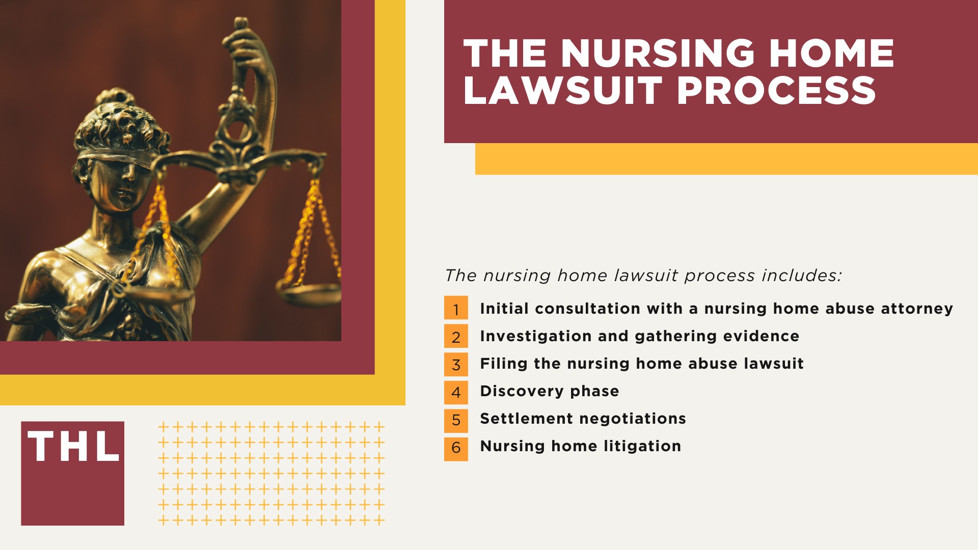 Nursing Home Abuse and Neglect is a Pervasive Issue; Types of Nursing Home Abuse; Signs and Symptoms of Nursing Home Abuse; What To Do If You Suspect Nursing Home Abuse; The Nursing Home Lawsuit Process