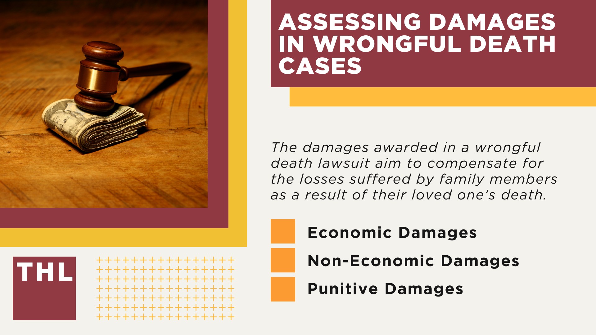 Understanding Wrongful Death; Incidents Leading to Wrongful Death Claims; Who Can File a Wrongful Death Lawsuit; Statute of Limitations for Wrongful Death Lawsuits; Assessing Damages in Wrongful Death Cases