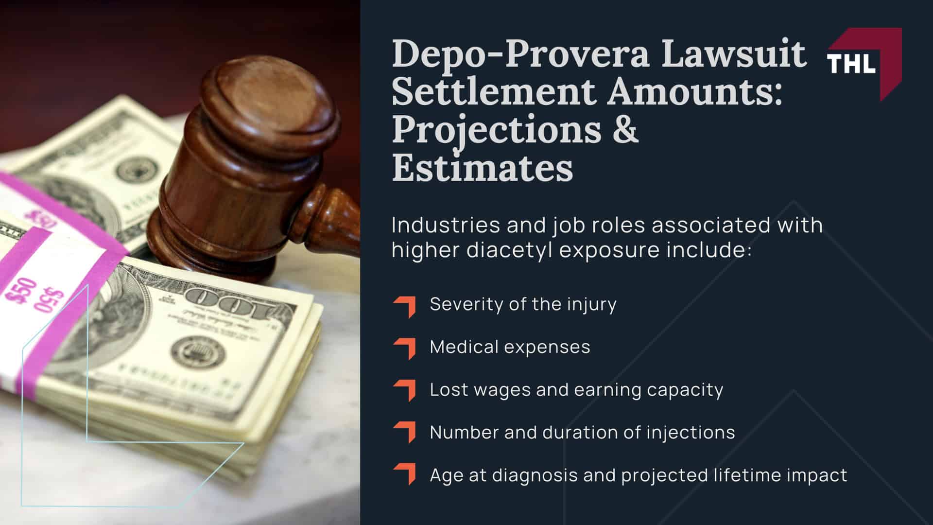 Depo-Provera Lawsuit - Depo-Provera Lawsuit Investigation; Depo-Provera Lawsuit - Depo-Provera Lawsuit Settlement Amounts Projections & Estimates