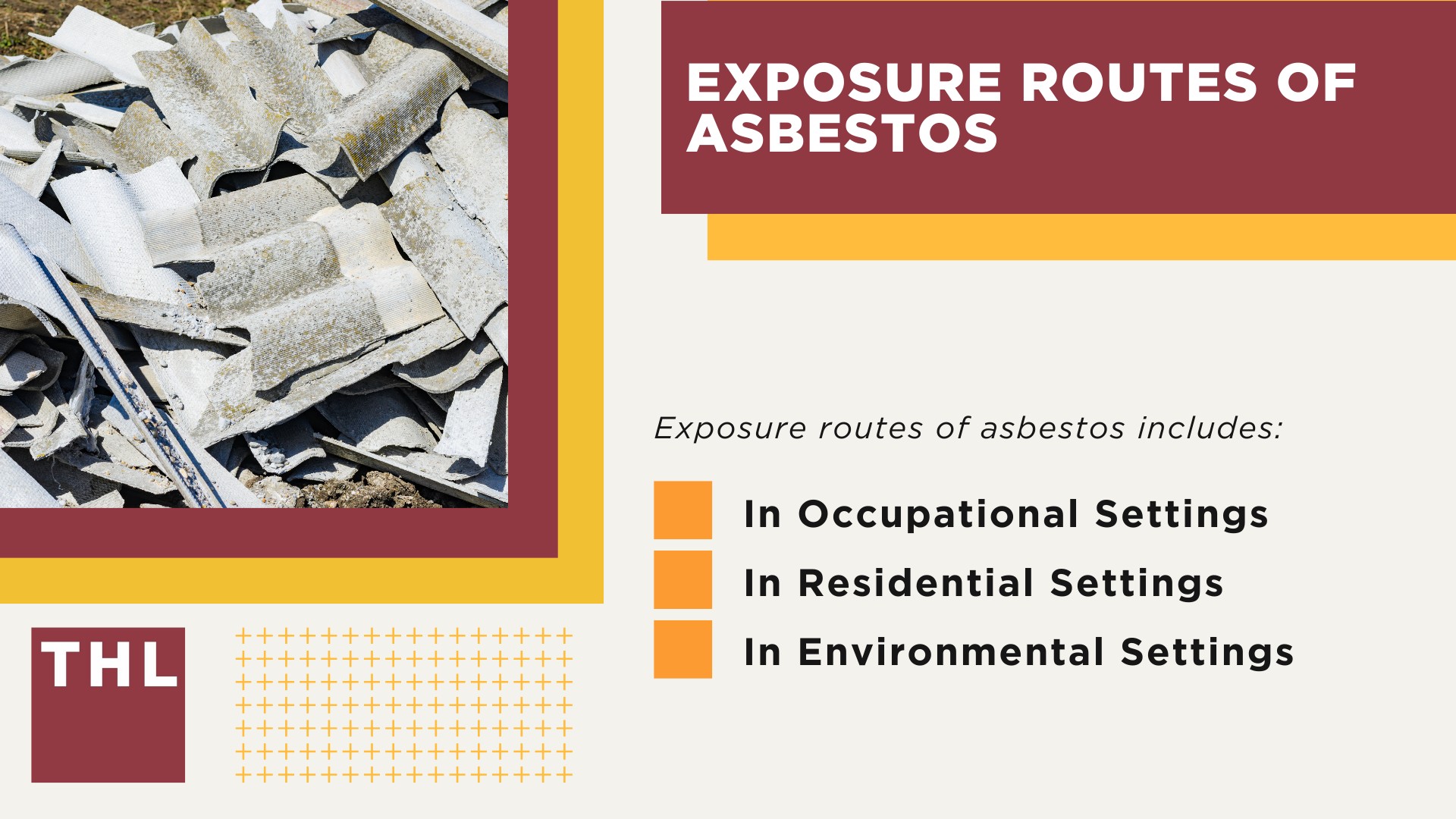 What Is Asbestos; Exposure Routes of Asbestos