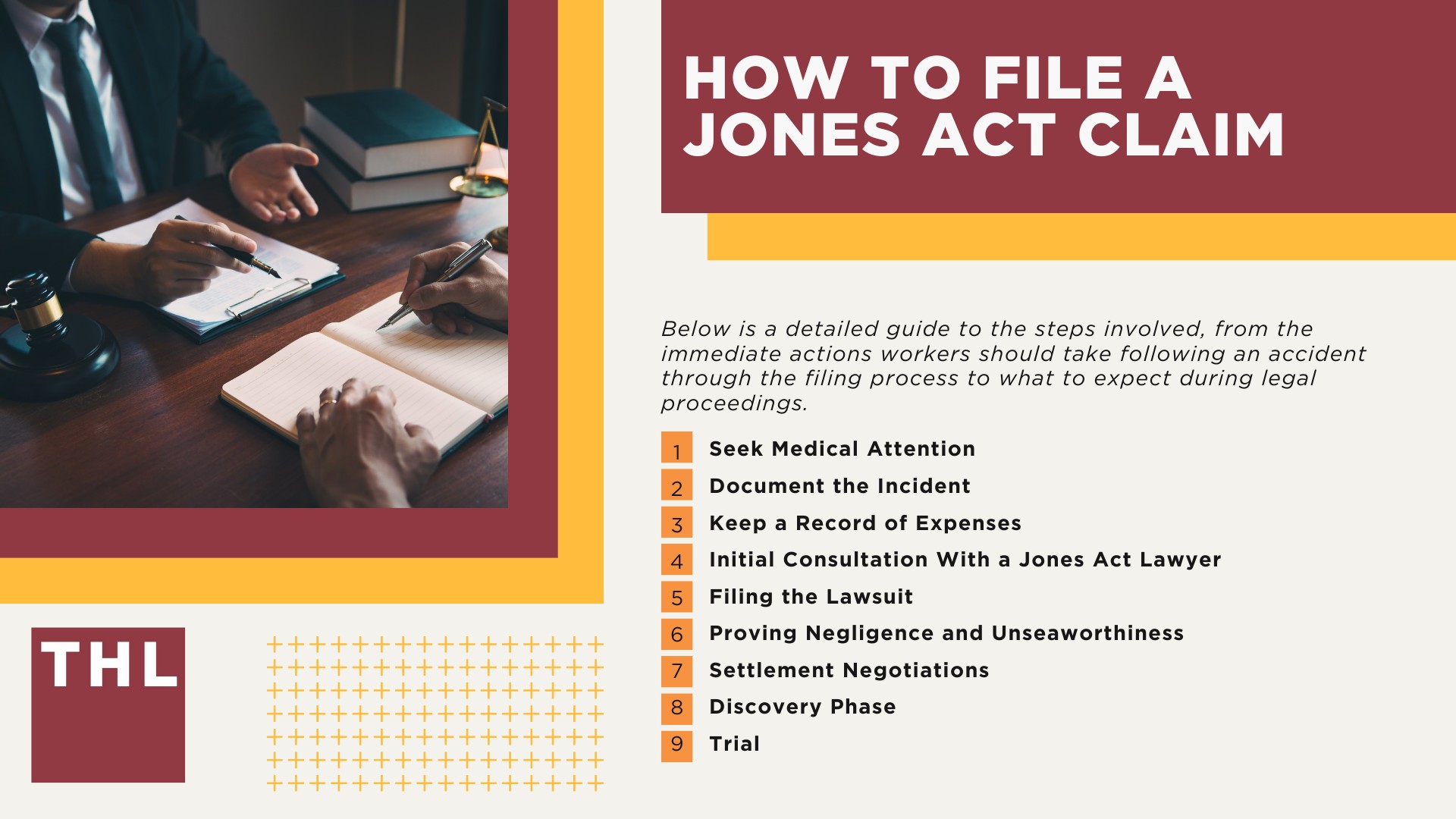 What Is the Jones Act; Who Is Covered Under the Jones Act; How Does The Jones Act Protect Maritime Workers (2); The Benefits of Hiring a Jones Act Lawyer; How To File a Jones Act Claim