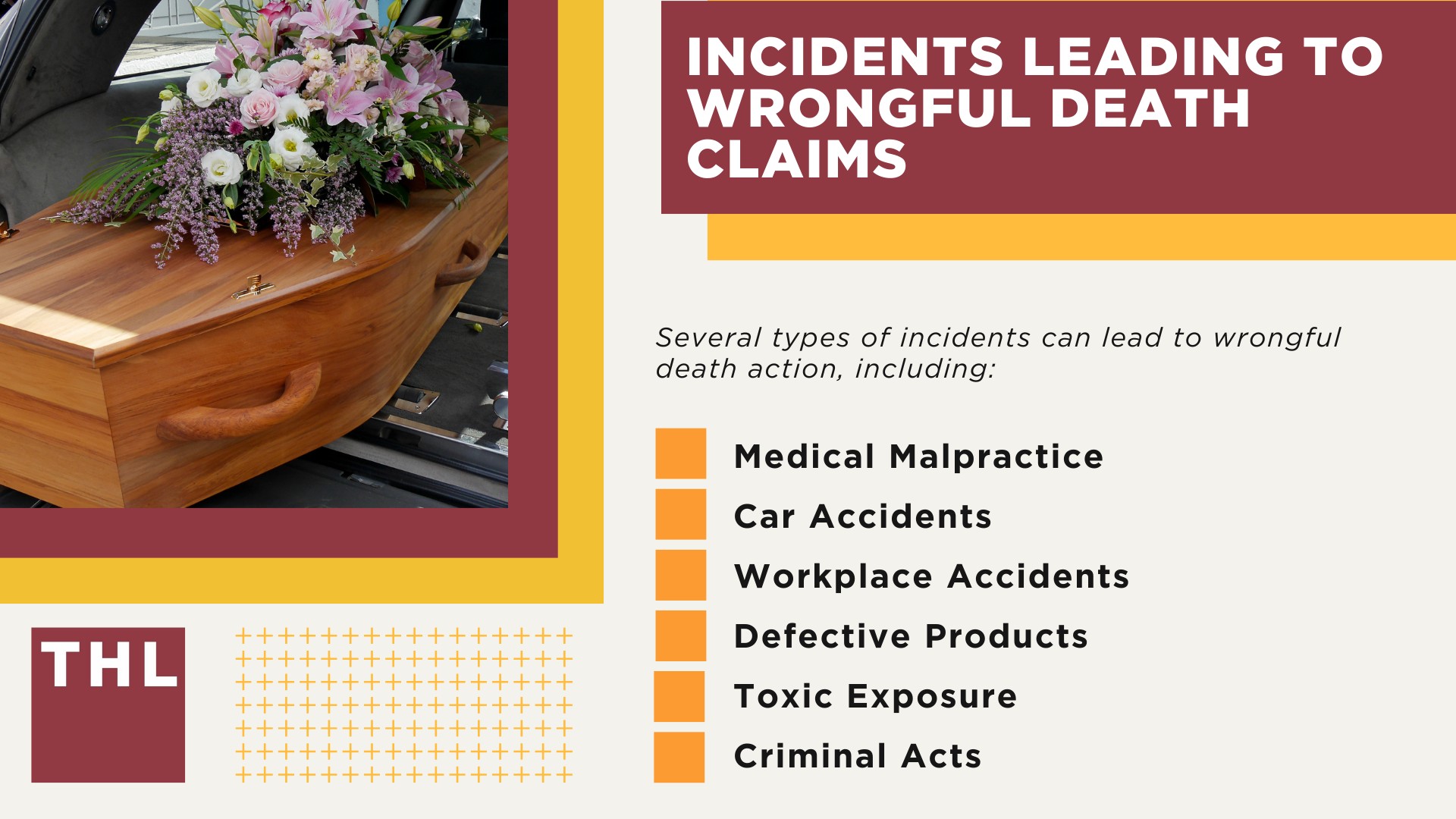 Understanding Wrongful Death; Incidents Leading to Wrongful Death Claims