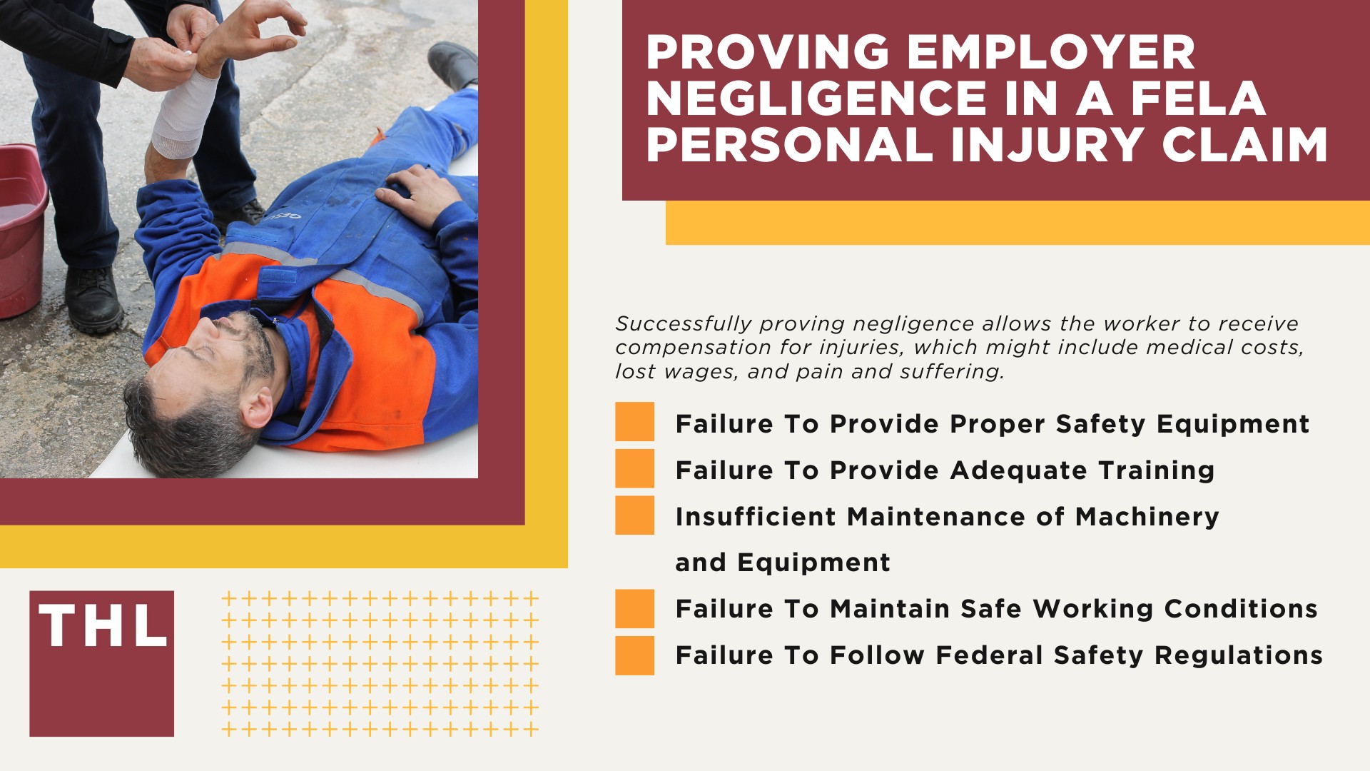 Understanding FELA_ Protection for Railroad Workers; Who Is Covered Under FELA; Types of Injuries and Accidents Covered by FELA; Common Railroad Accidents and Injuries; Proving Employer Negligence in a FELA Personal Injury Claim (2)