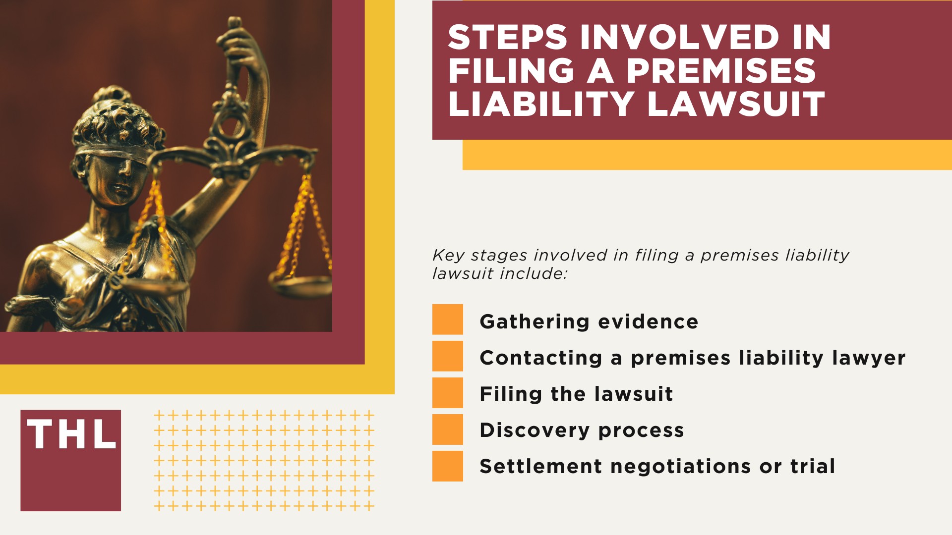 What Is Premises Liability; Various Types of Premises Liability Cases; Where Accidents Commonly Occur; Understanding the Concept of ‘Duty of Care; Steps Involved in Filing a Premises Liability Lawsuit