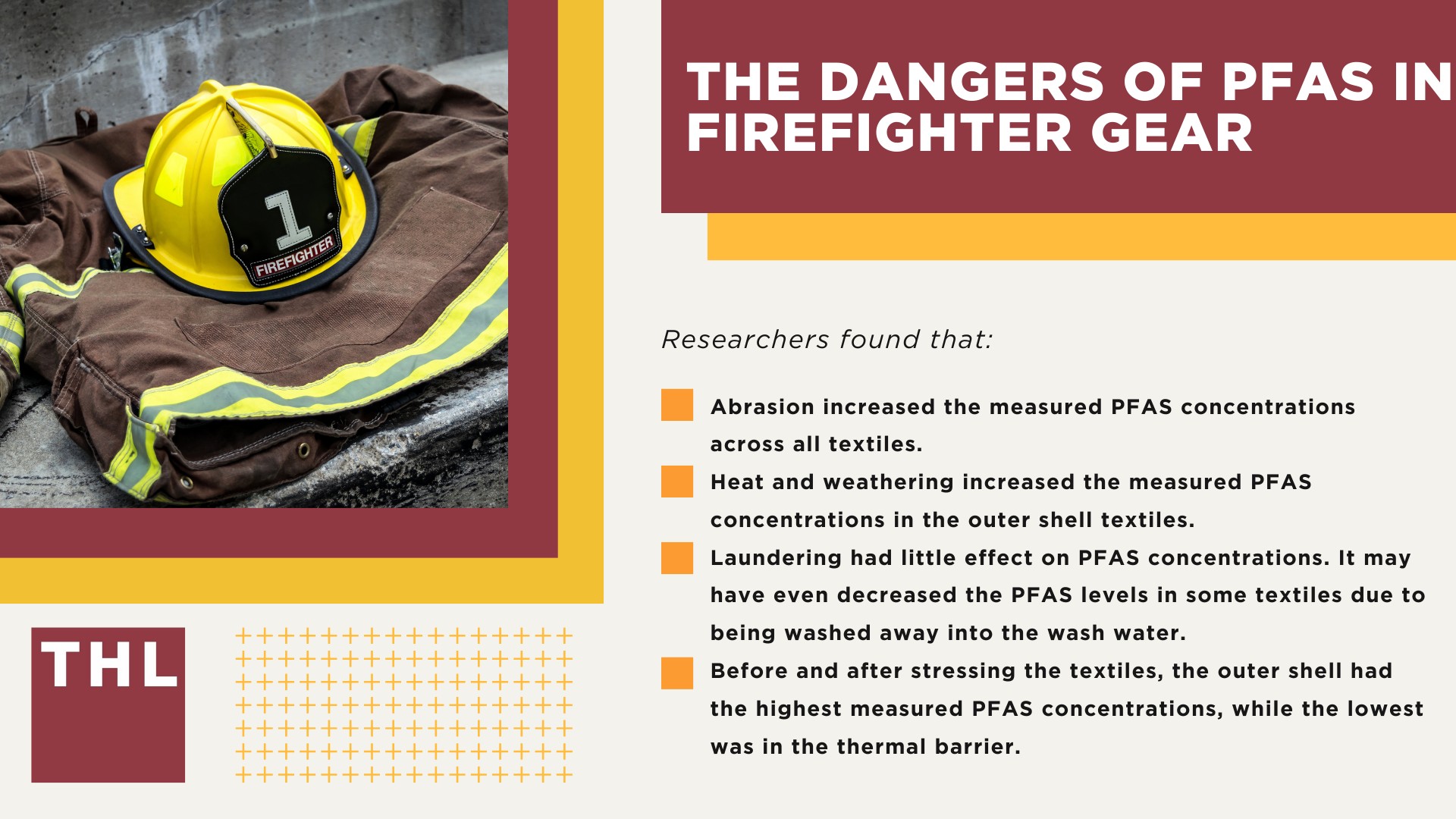 What are PFAS Chemicals and Why are They Dangerous?; Common Applications of PFAS; Why Are PFAS Used in Firefighter Gear; The Dangers of PFAS in Firefighter Gear