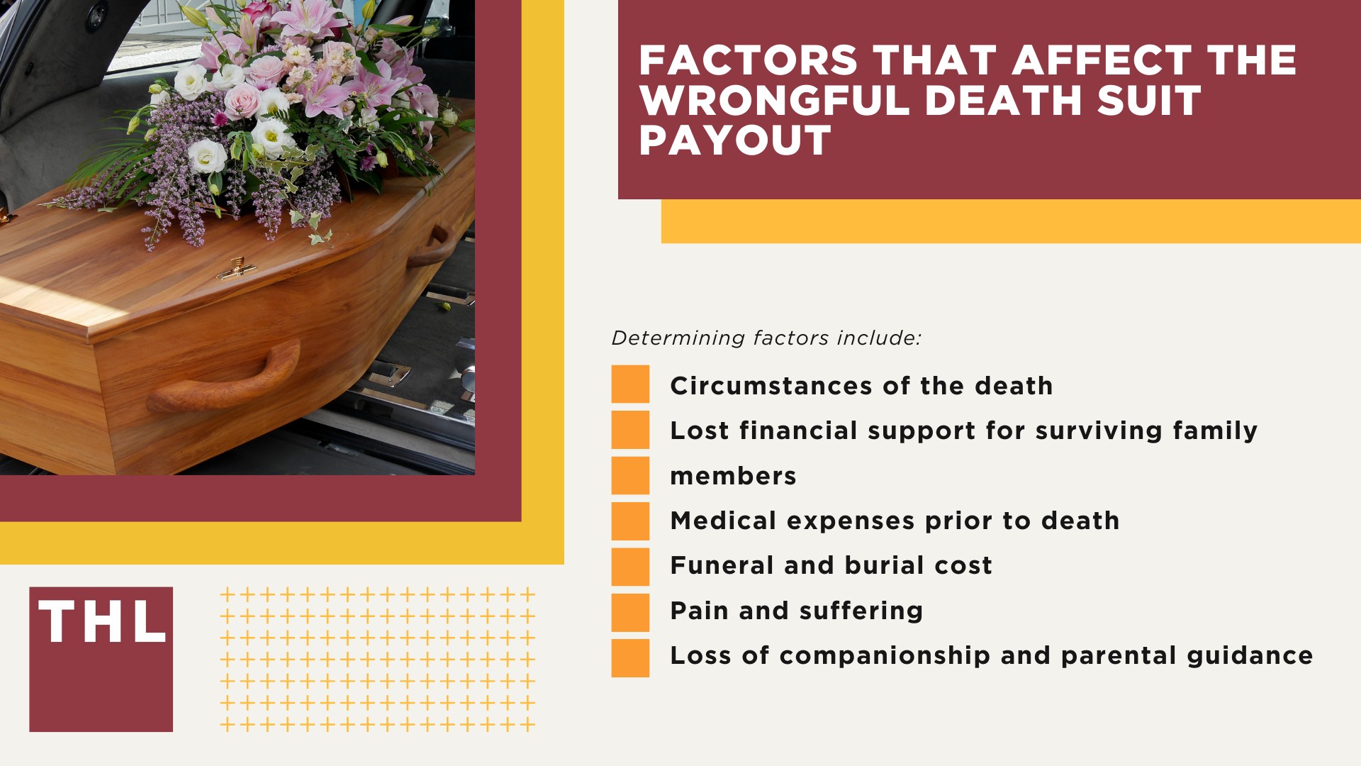 What Is the Average Wrongful Death Lawsuit Payout; Factors That Affect the Wrongful Death Suit Payout