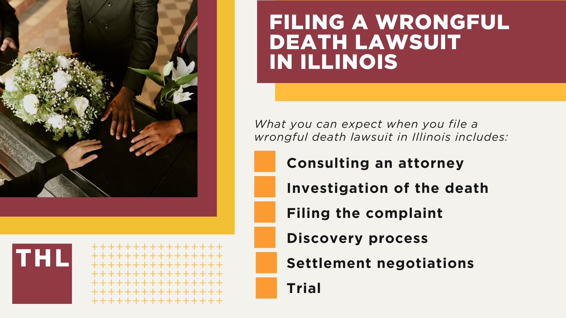 The Illinois Wrongful Death Act Explained; Who Can File a Wrongful Death Lawsuit; Filing a Wrongful Death Lawsuit in Illinois
