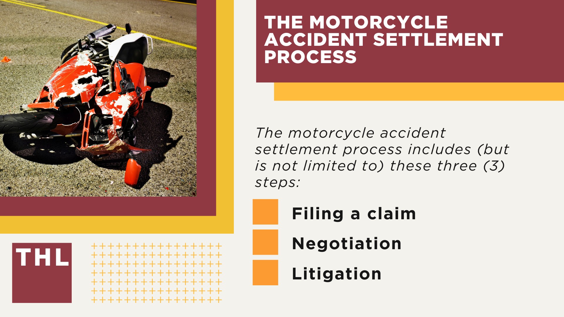 Common Types of Damages in Motorcycle Injury Settlements; Additional Factors Affecting Motorcycle Injury Settlement Value; The Motorcycle Accident Settlement Process