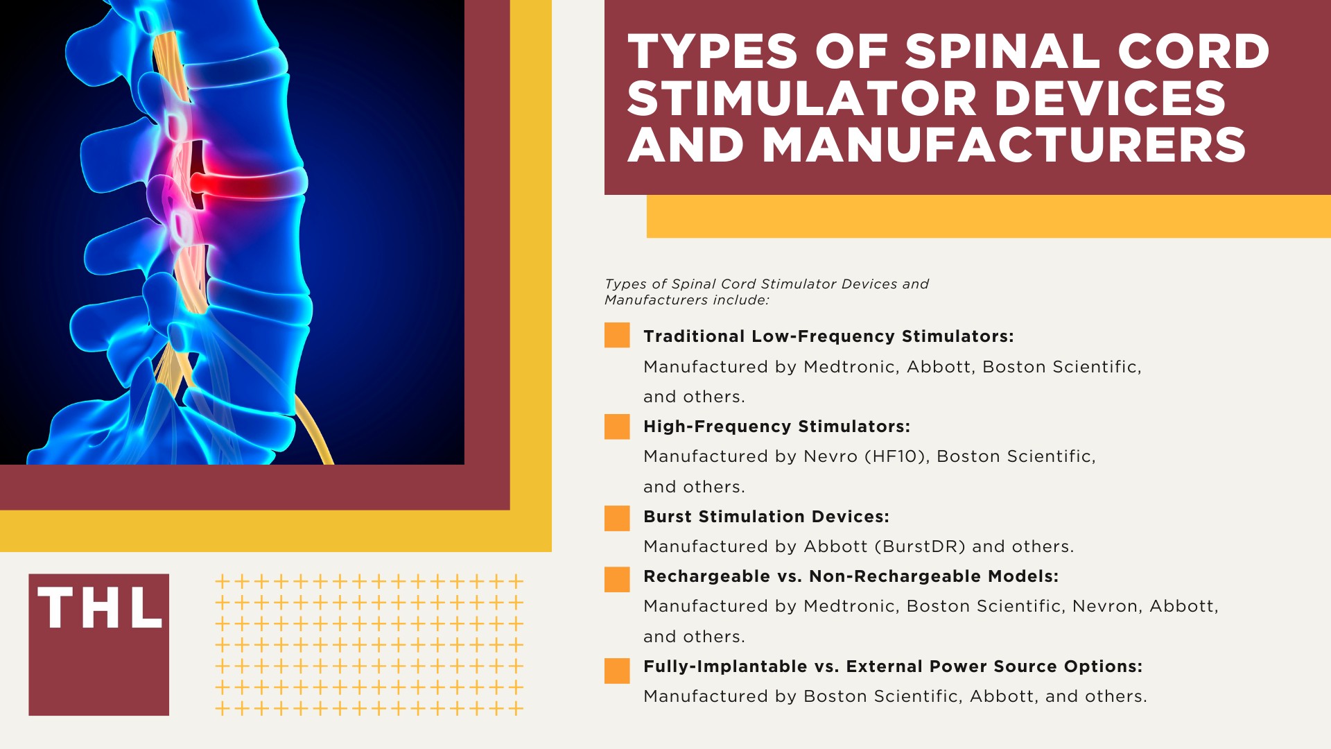What is Spinal Cord Stimulation; Types of Spinal Cord Stimulator Devices and Manufacturers