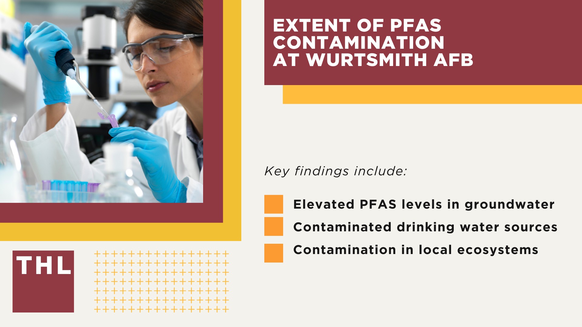 PFAS Contamination at Wurtsmith Air Force Base; Historical Use of Firefighting Foam at Wurtsmith AFB; Extent of PFAS Contamination at Wurtsmith AFB