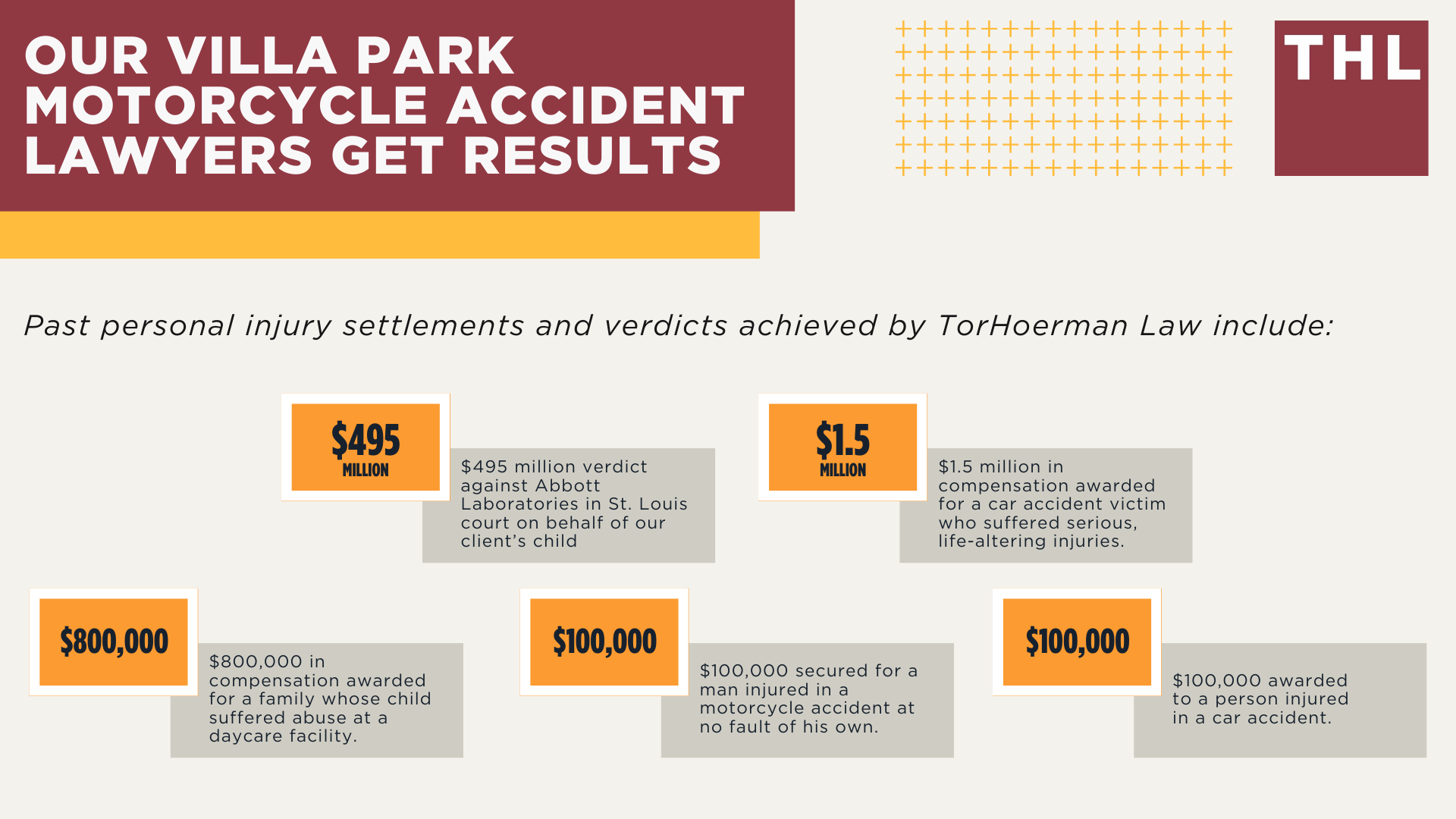 Villa Park Motorcycle Accident Lawyer; Meet Our Villa Park Motorcycle Accident Lawyers; Our Founder and Experienced Villa Park Motorcycle Accident Lawyer_ Tor Hoerman; Our Villa Park Motorcycle Accident Lawyers Get Results