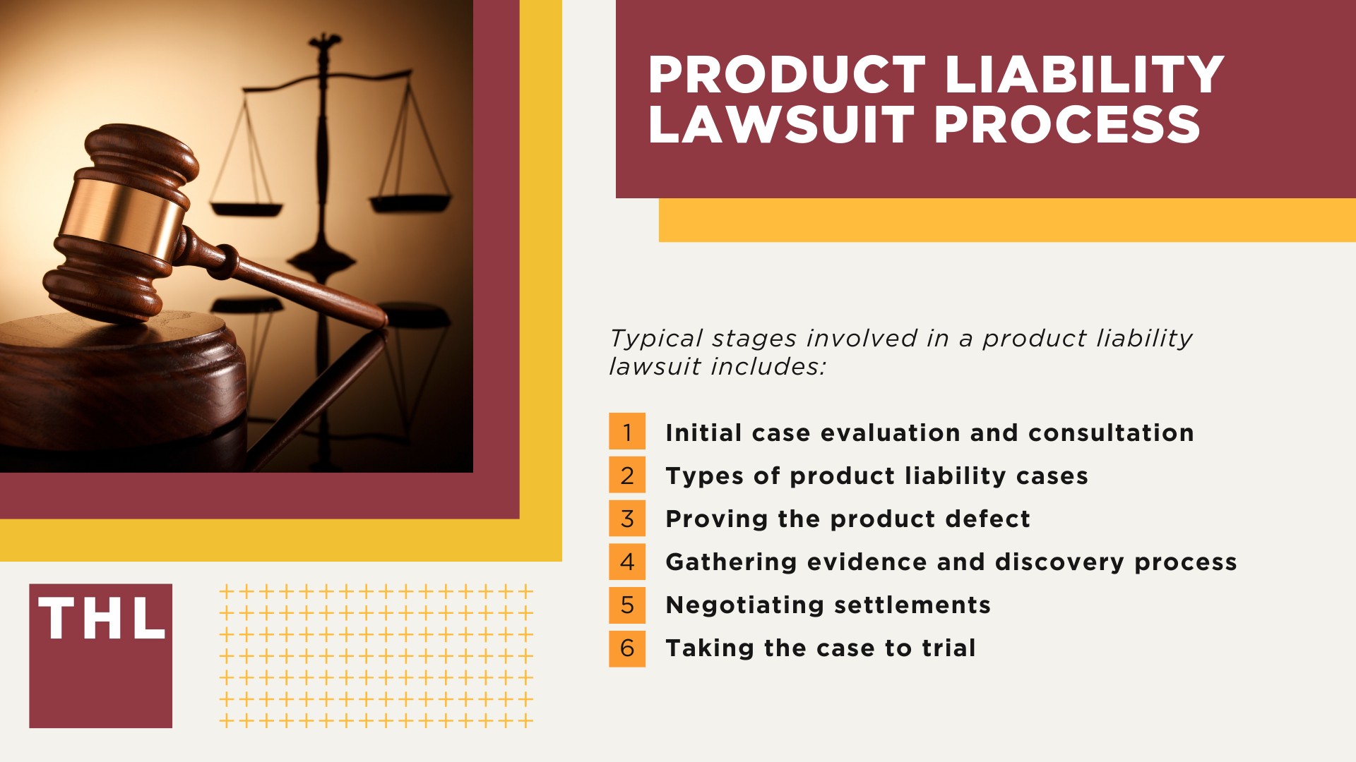 Responsibilities of a Product Liability Attorney; Product Liability Lawsuit Process
