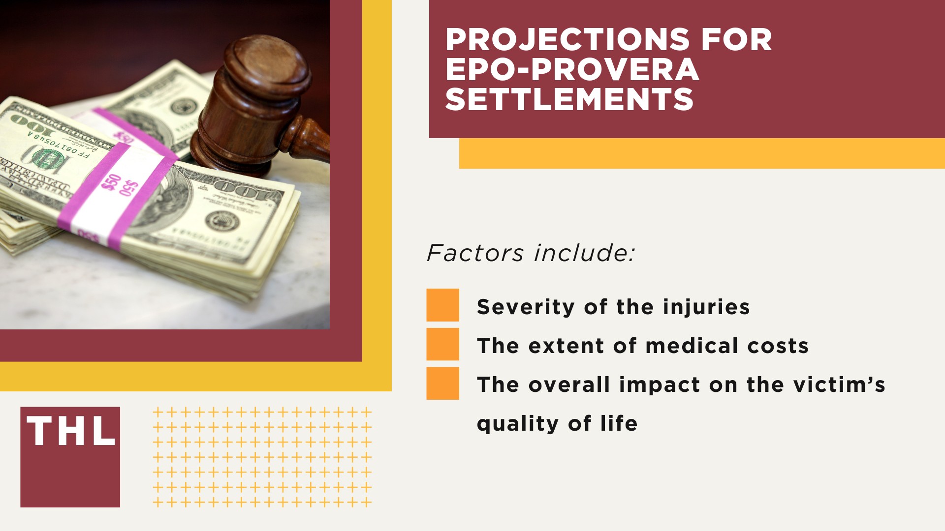 An Overview of the New Depo-Provera Lawsuit; Projections for Depo-Provera Settlements