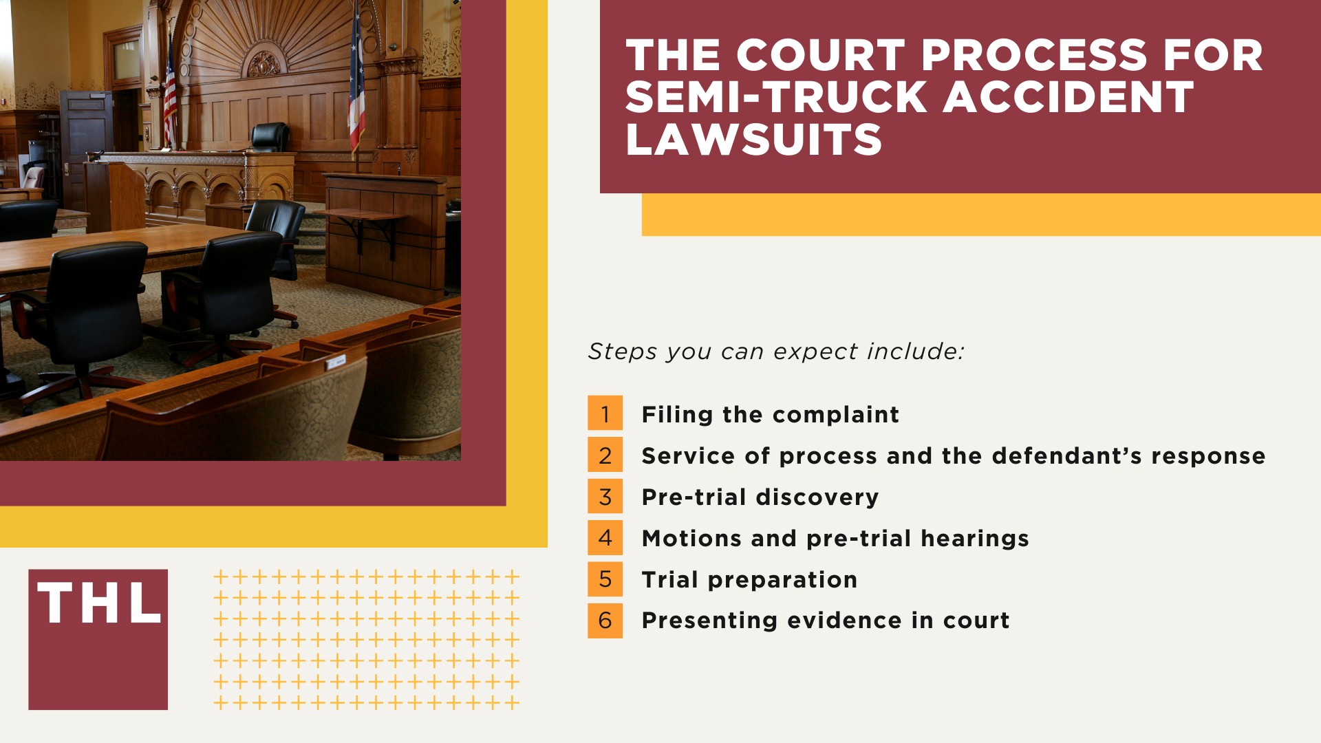 What To Do After a Semi-Truck Accident; Factors Influencing Settlement Amounts; The Role of Insurance Companies in Trucking Accident Cases; The Value of Legal Representation in Securing Fair Compensation; The Court Process for Semi-Truck Accident Lawsuits