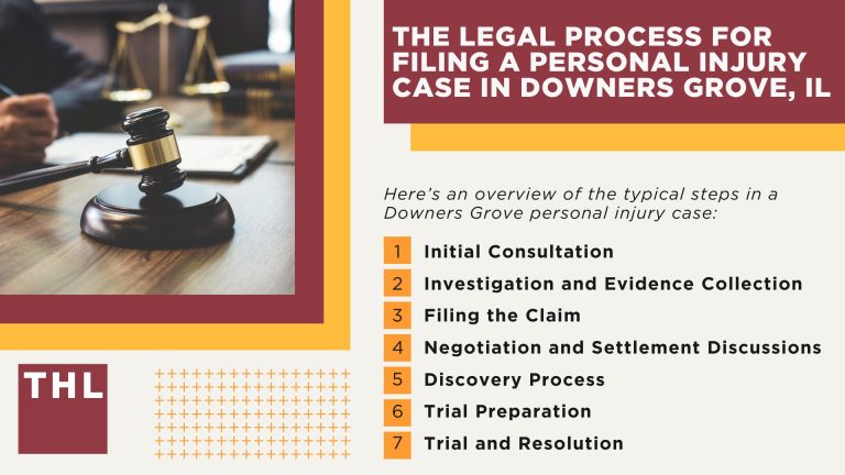 Personal Injury Lawyer Downers Grove; Meet Our Downers Grove Personal Injury Lawyers; Our Founder and Experienced Downers Grove Personal Injury Lawyer_ Tor Hoerman; How Much Does it Cost to Hire a Downers Grove Personal Injury Attorney from TorHoerman Law; Types of Personal Injury Cases We Handle at TorHoerman Law; The Legal Process for Filing a Personal Injury Case in Downers Grove, IL
