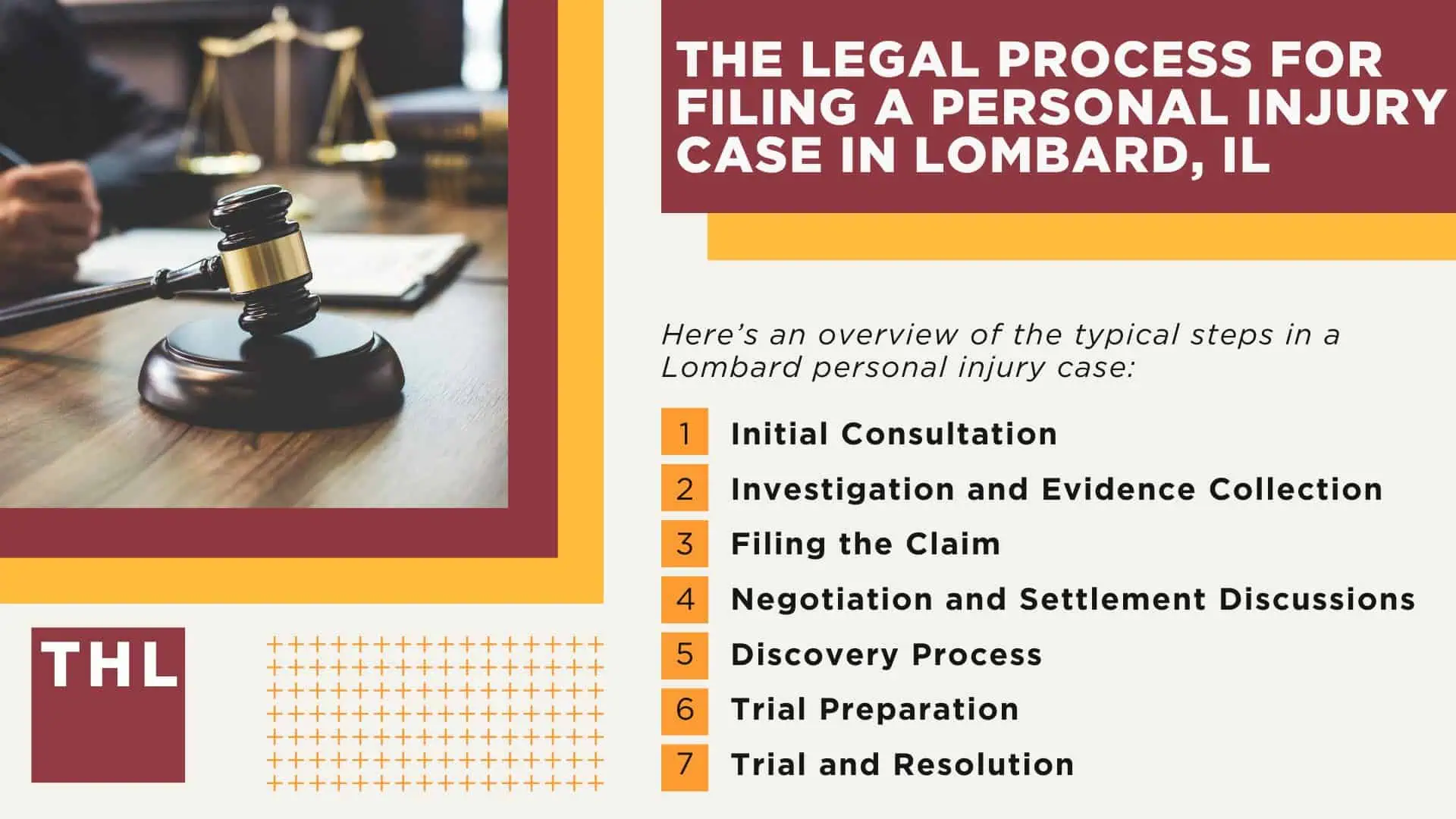 Personal Injury Lawyer Lombard; Meet Our Lombard Personal Injury Lawyers; Our Founder and Experienced Lombard Personal Injury Lawyer_ Tor Hoerman; How Much Does it Cost to Hire a Lombard Personal Injury Attorney from TorHoerman Law; Types of Personal Injury Cases We Handle at TorHoerman Law; The Legal Process for Filing a Personal Injury Case in Lombard, IL