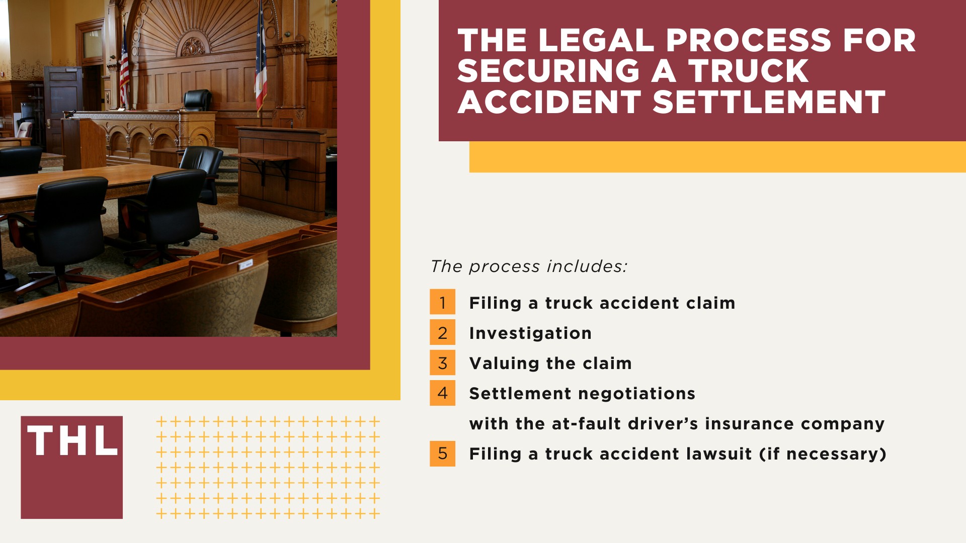 Typical Truck Accident Settlement Amounts; Factors That Influence Truck Accident Settlements; Why Truck Accident Cases Are Unique; The Legal Process for Securing a Truck Accident Settlement