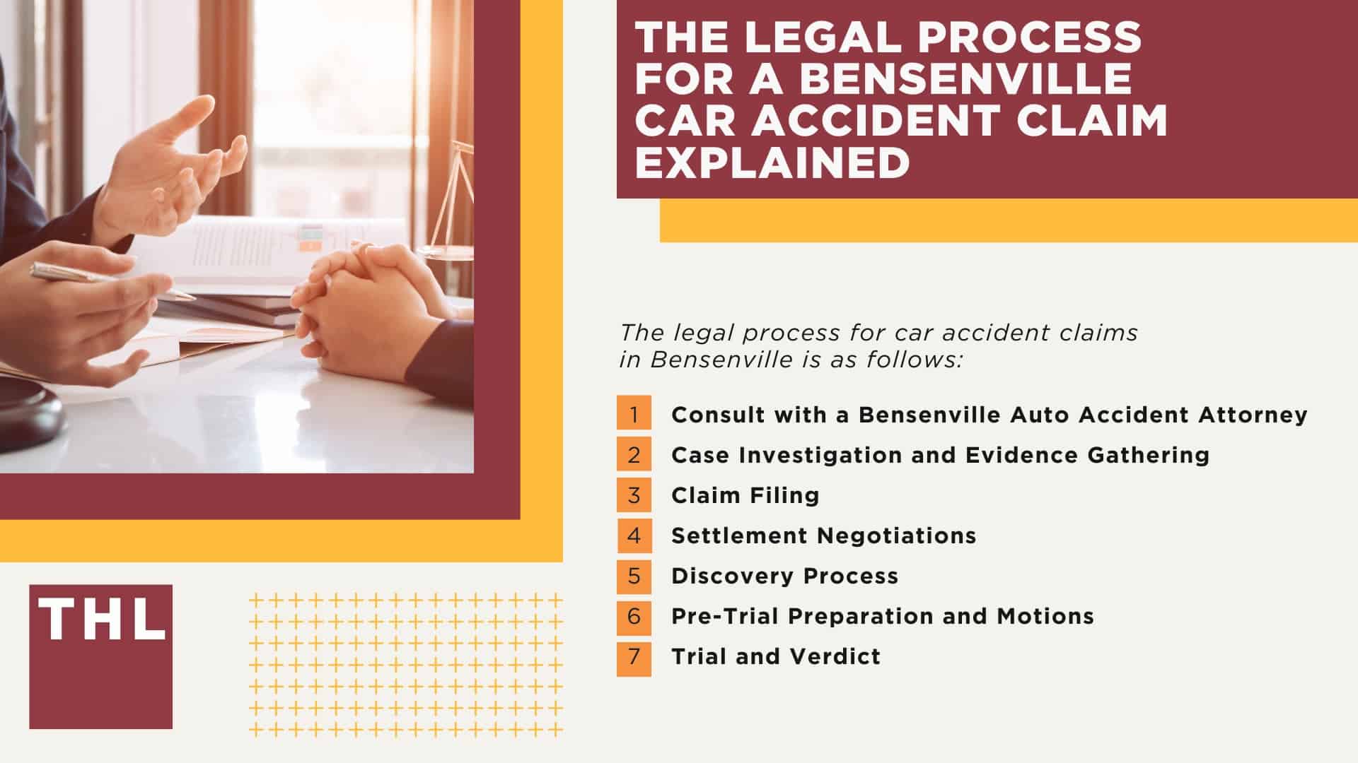 Bensenville Car Accident Lawyer; Meet Our Bensenville Car Accident Lawyers; Our Founder and Experienced Bensenville Car Accident Lawyer_ Tor Hoerman; What to Do After a Car Accident in Bensenville , IL; Gathering Evidence for a Car Accident Injury Claim; Damages in Bensenville Car Accident Cases; The Importance of Seeking Medical Treatment and Mitigating Injuries; The Legal Process for a Bensenville Car Accident Claim Explained