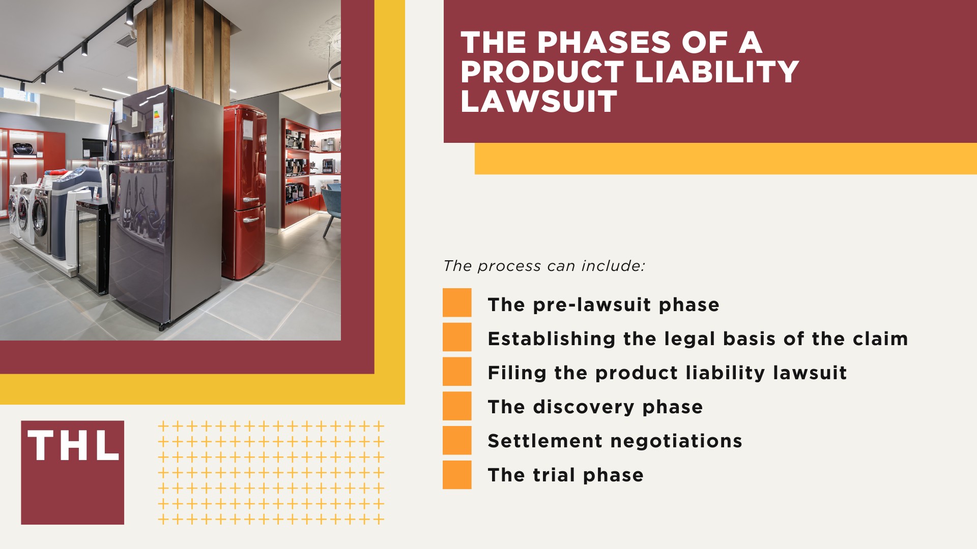 A Deeper Look at the Legal Theories Surrounding Product Liability; Who Are the Liable Parties; Three Main Types of Product Liability Claims; How Are These Cases Identified; The Phases of a Product Liability Lawsuit