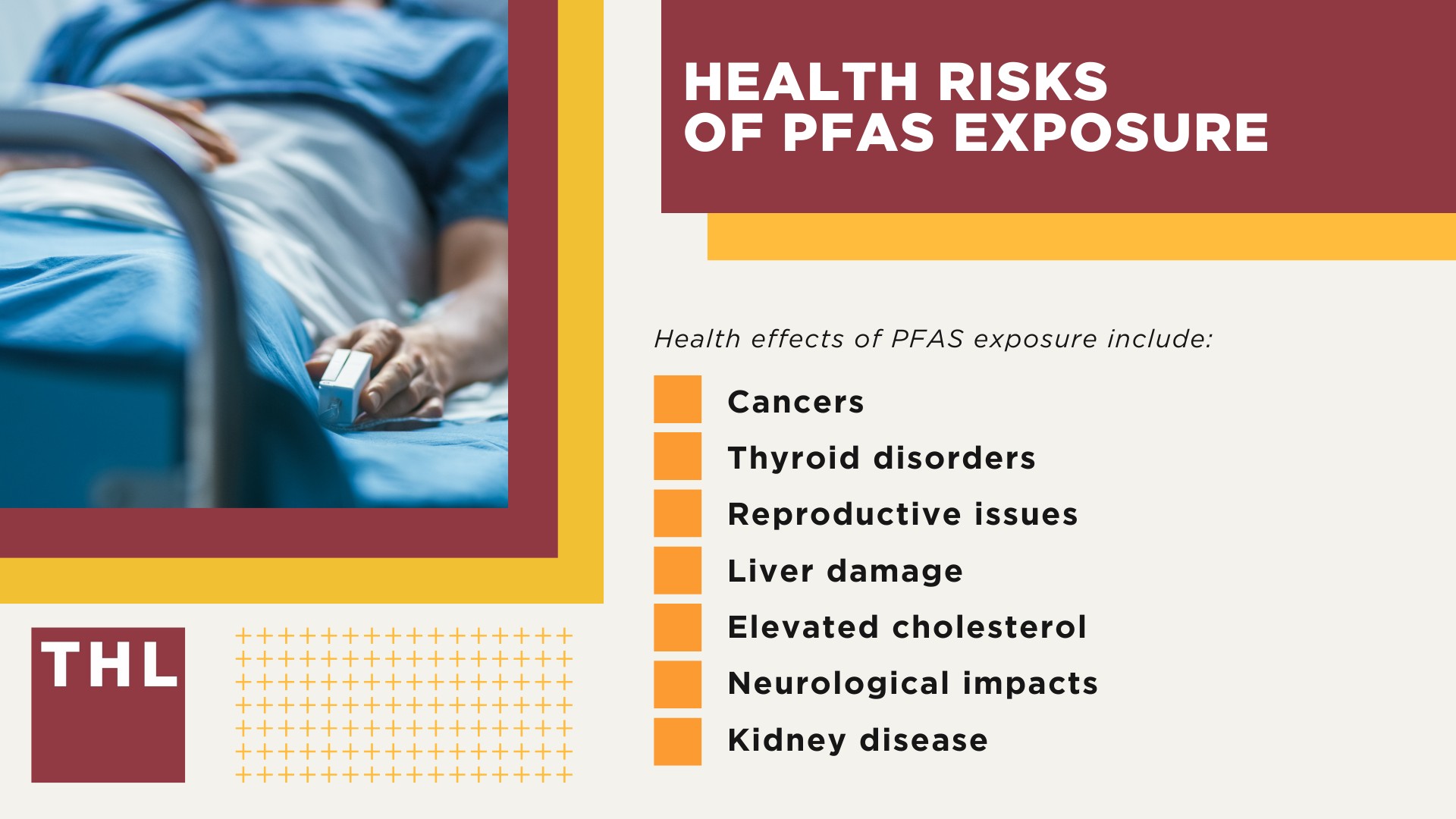 PFAS Detected at Dangerous Levels in Ellsworth Air Force Base Water; Who May Be Exposed to PFAS Contamination at Ellsworth Air Force Base; What are PFAS Chemicals and Why are they Dangerous; Health Risks of PFAS Exposure
