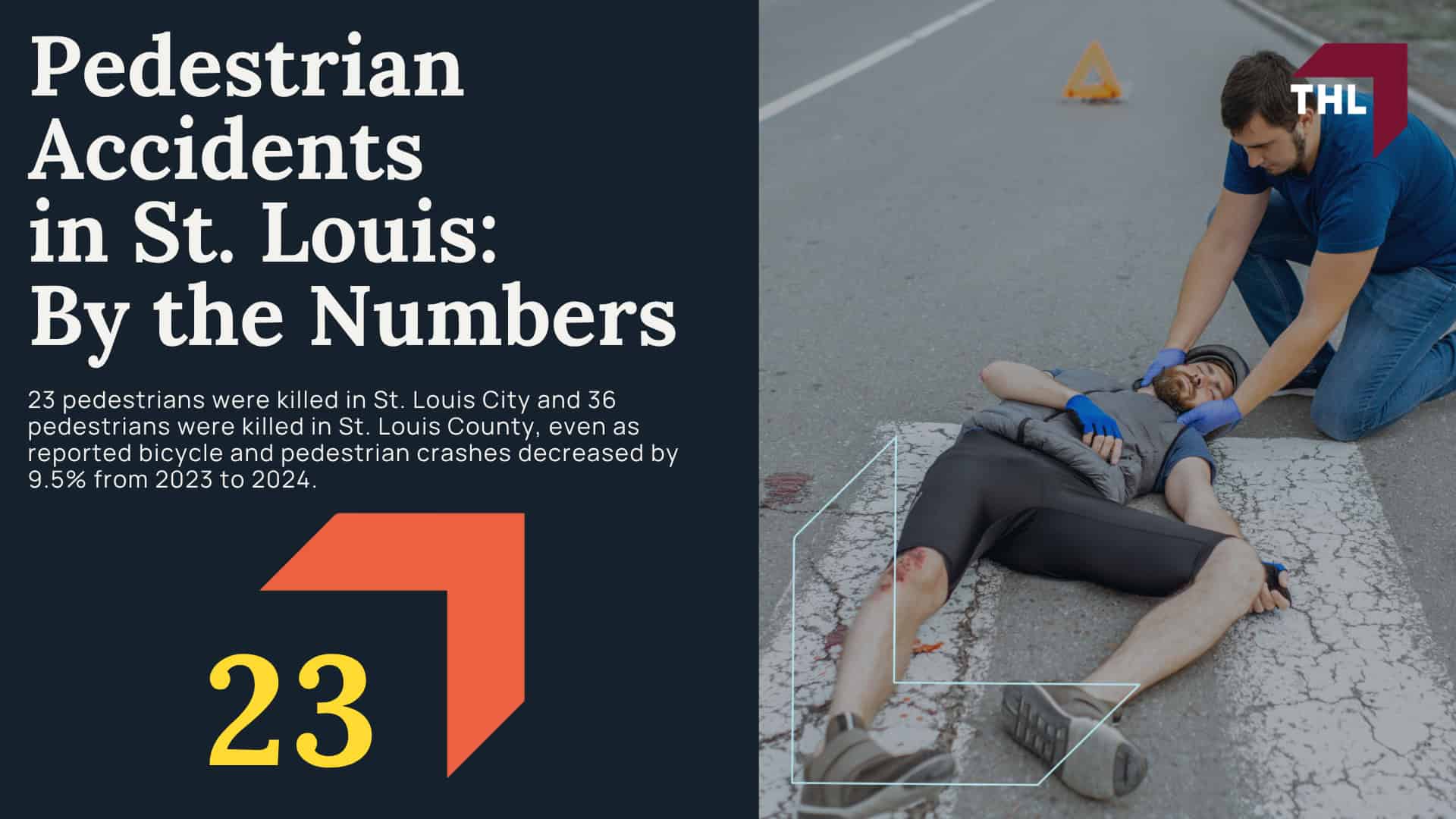 Pedestrian Accidents in St. Louis_ By the Numbers