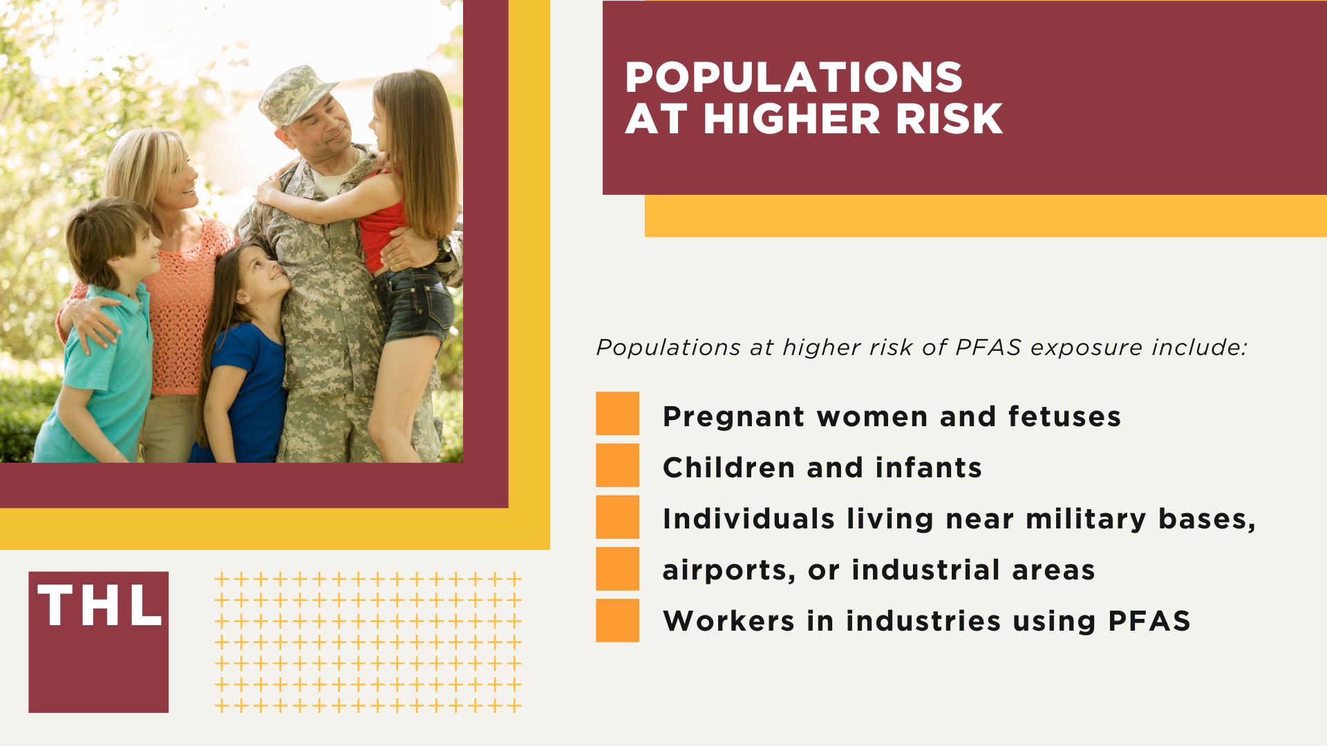 PFAS Chemicals at Dangerous Levels in Eaker Air Force Base Water; What are PFAS Chemicals and Why are they Dangerous?; Key Features of PFAS; Pathways of PFAS Contamination; Populations at Higher Risk