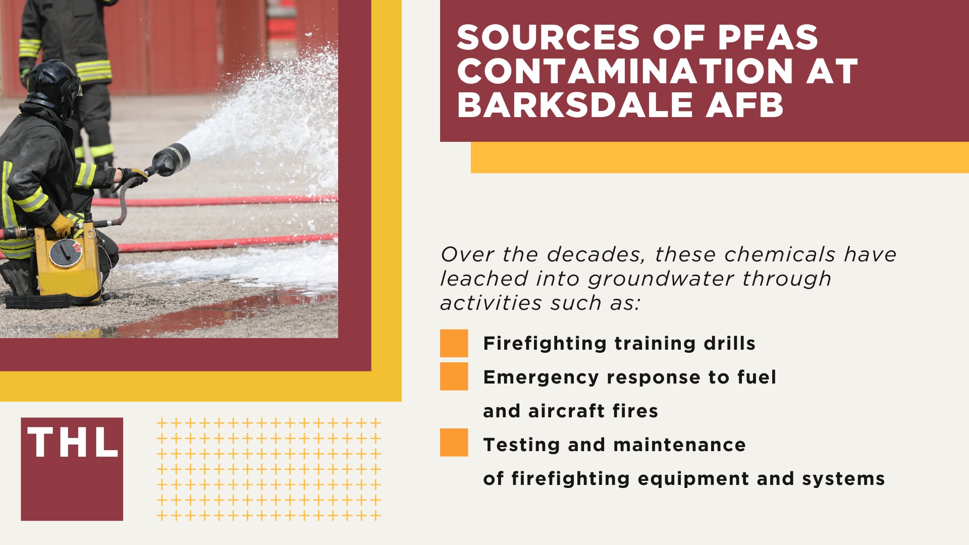 PFAS Chemicals at Dangerous Levels in Barksdale AFB Groundwater; PFAS Levels Detected at Barksdale AFB; Sources of PFAS Contamination at Barksdale AFB