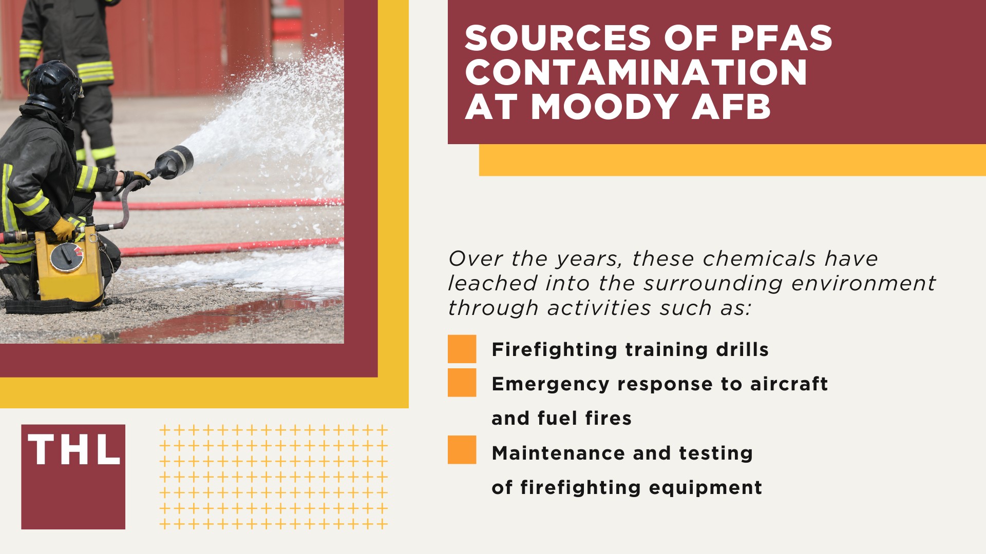 PFAS Chemicals at Dangerous Levels in Moody AFB Groundwater; Sources of PFAS Contamination at Moody AFB
