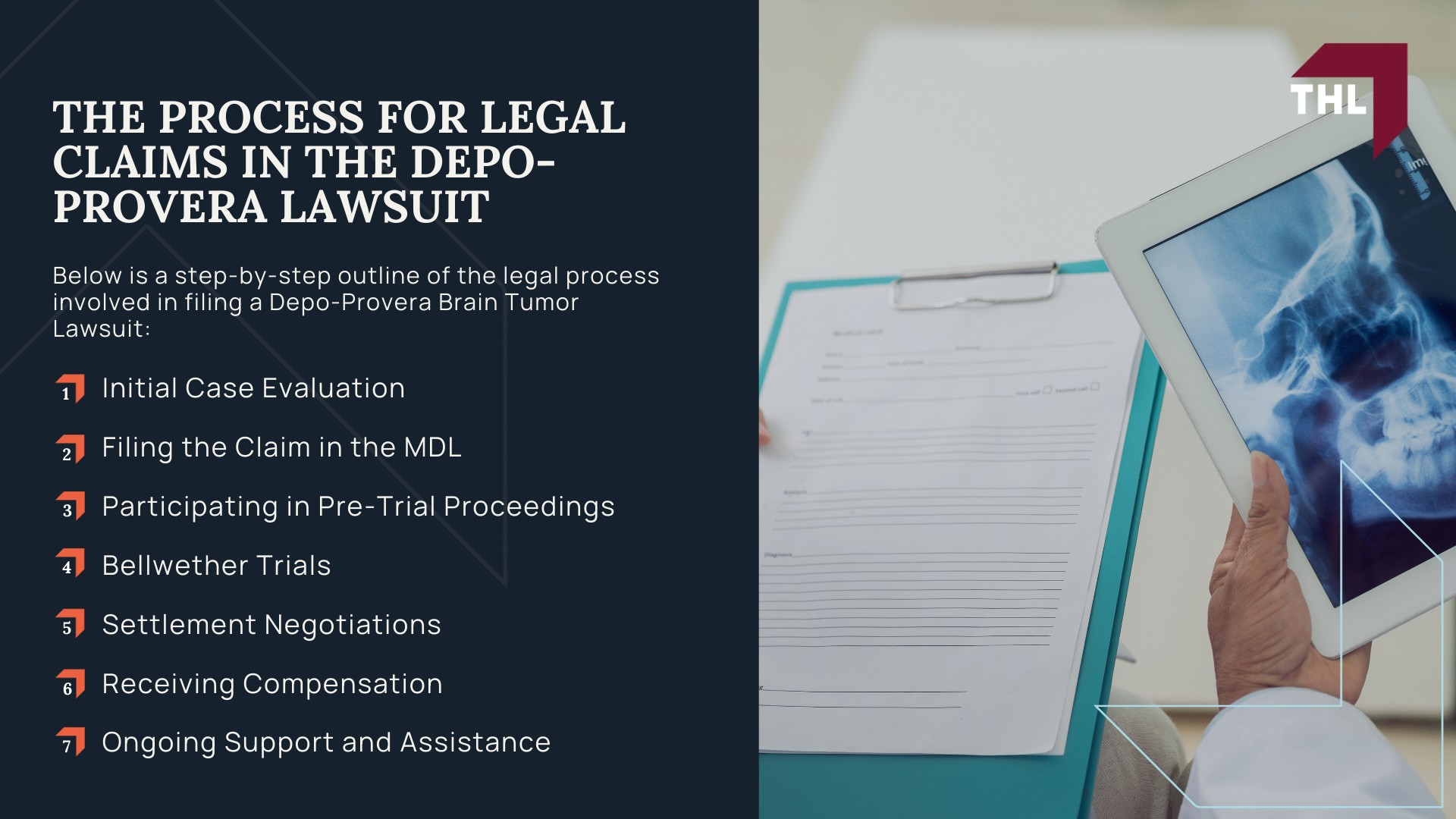 What You Need to Know Before Filing a Depo-Provera Lawsuit; The Basis of the Depo-Provera Brain Tumor Lawsuit; Scientific Evidence Links Depo-Provera to an Increased Risk of Developing Brain Tumors; The Role of a Depo-Provera Lawyer Explained; The Process for Legal Claims in the Depo-Provera Lawsuit