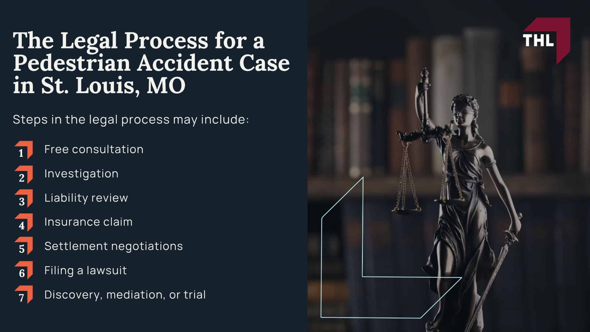 The Legal Process for a Pedestrian Accident Case in St. Louis, MO