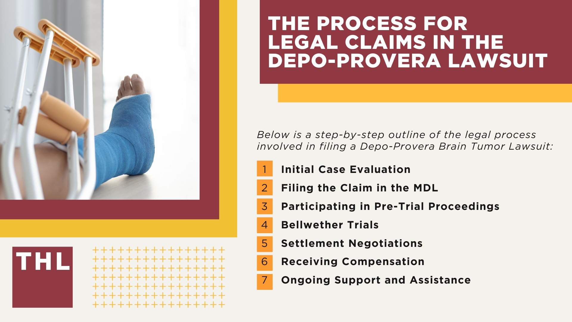 What You Need to Know Before Filing a Depo-Provera Lawsuit;  The Basis of the Depo-Provera Brain Tumor Lawsuit; The Role of a Depo-Provera Lawyer Explained; The Process for Legal Claims in the Depo-Provera Lawsuit