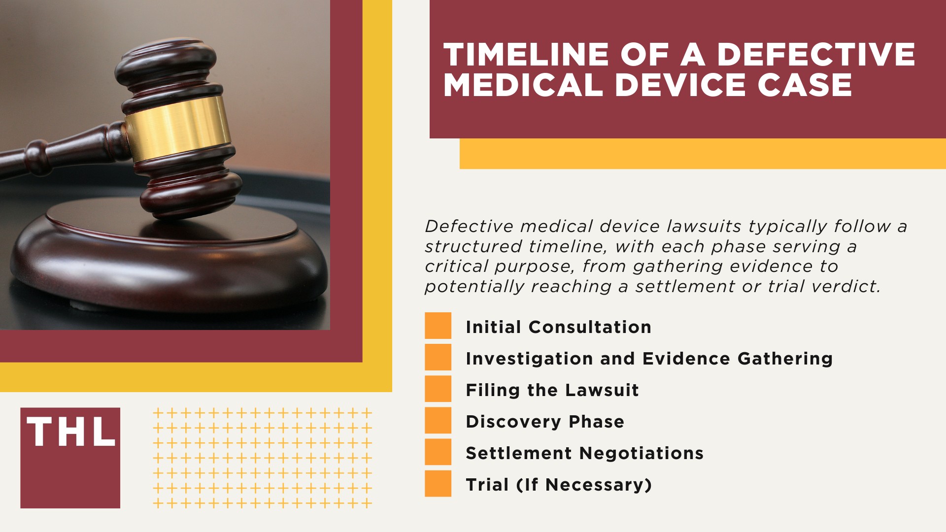Understanding Defective Medical Device Lawsuits; Causes and Types of Device Defects; Filing a Defective Medical Device Lawsuit; Identifying the Device Defect; Types of Medical Devices Commonly Involved in Lawsuits; Timeline of a Defective Medical Device Case