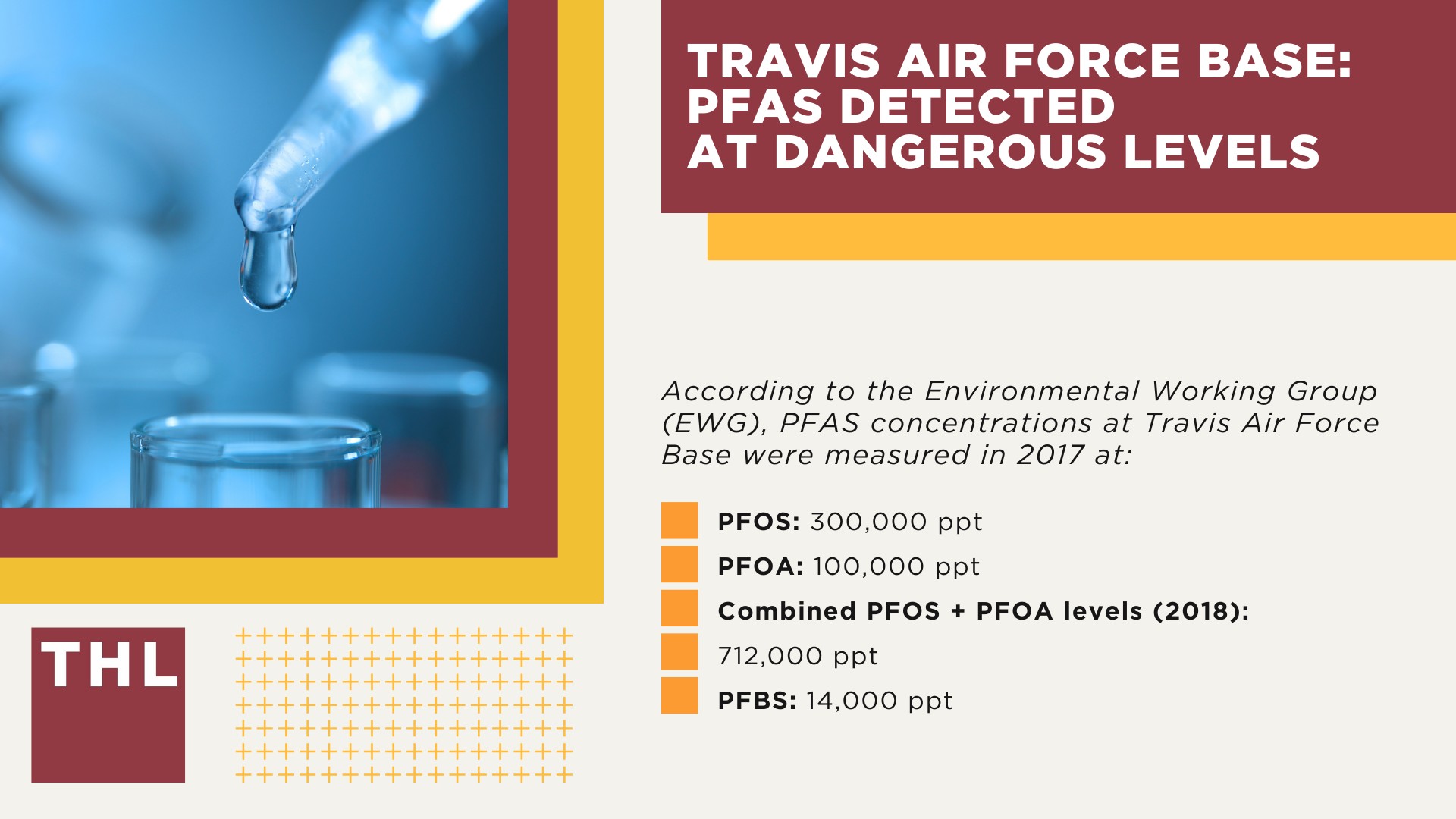 Travis Air Force Base_ PFAS Detected at Dangerous Levels