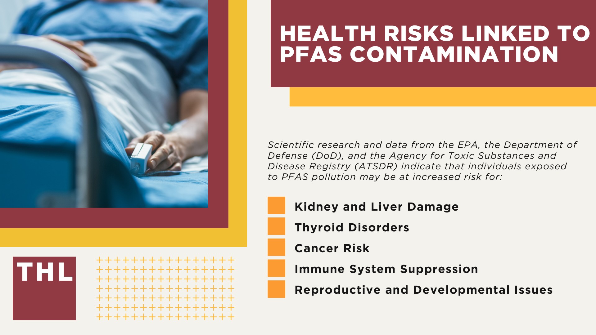 PFAS Contamination Detected at Dangerous Levels in Maxwell AFB Groundwater; Health Risks Linked to PFAS Contamination