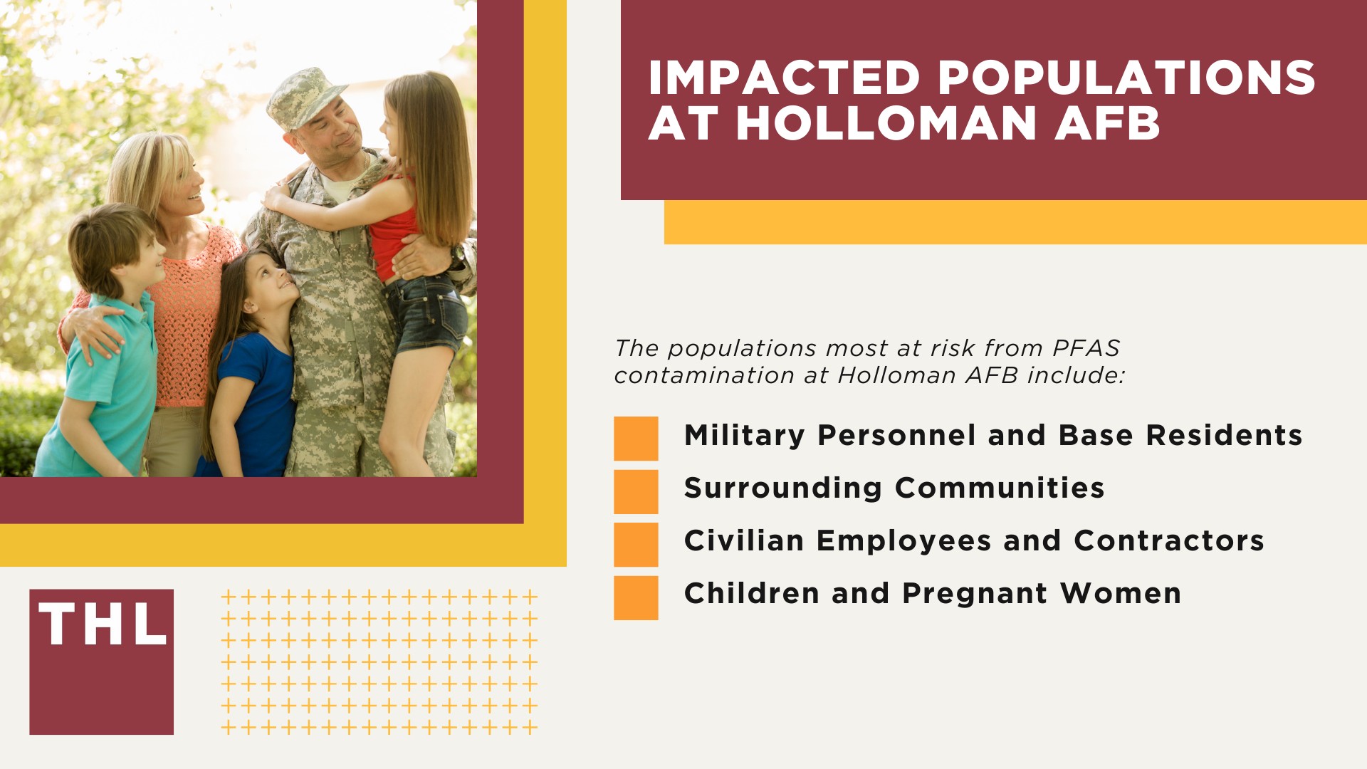 PFAS Chemicals at Dangerous Levels at Holloman Air Force Base; PFAS Levels Detected at Holloman AFB; Health Risks of PFAS Contamination; Impacted Populations at Holloman AFB