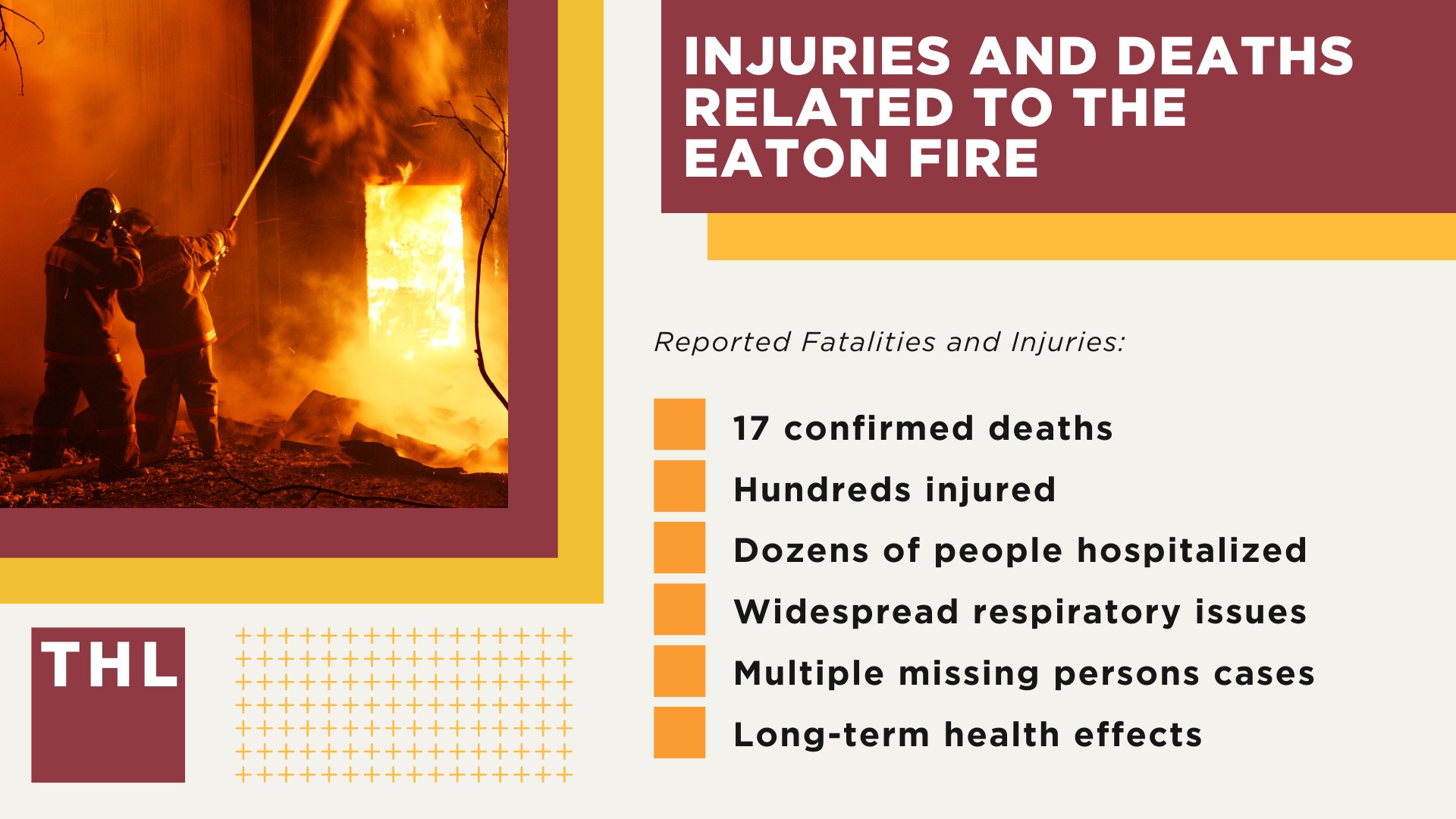 An Overview of the Eaton Fire; The Human, Environmental, and Financial Impact of the Eaton Fire; Injuries and Deaths Related to the Eaton Fire