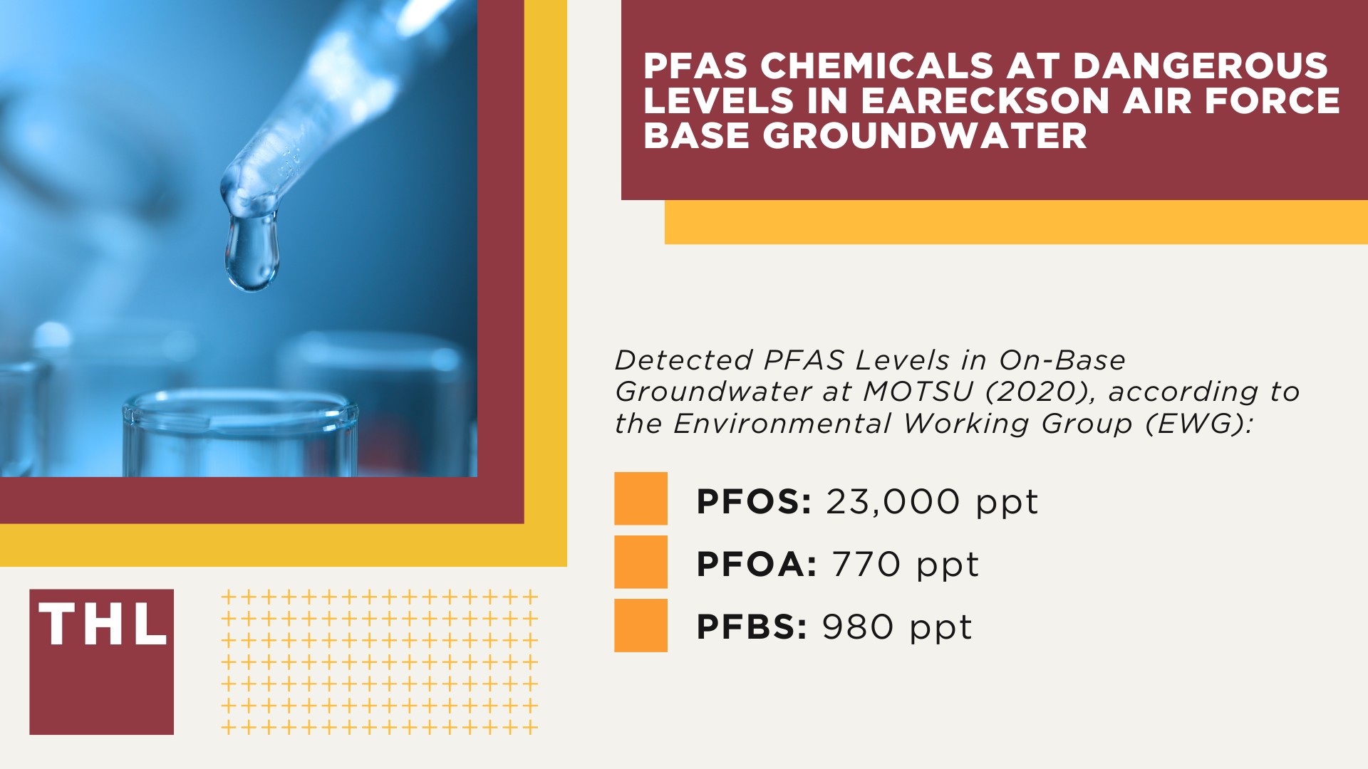 PFAS Chemicals at Dangerous Levels in Eareckson Air Force Base Groundwater