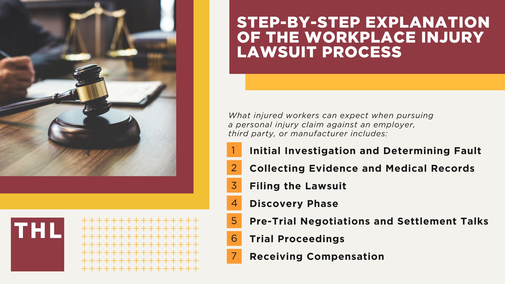 Workers’ Compensation vs. Workplace Accident Claims; Workers’ Compensation vs. Workplace Accident Claims; Why a Lawsuit May Offer Better Compensation; Step-by-Step Explanation of the Workplace Injury Lawsuit Process