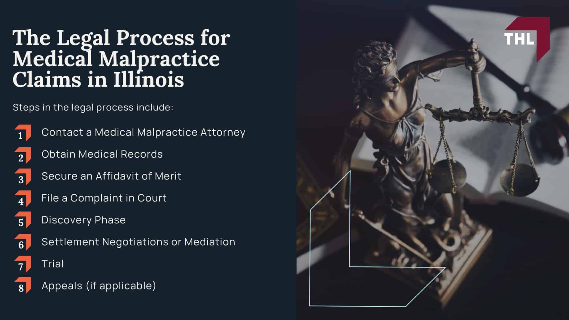 Meet Our Team of St Louis Medical Malpractice Attorneys; How Much Does it Cost to Hire a Medical Malpractice Lawyer from TorHoerman Law; What To Do If You Suspect Medical Malpractice or Medical Negligence in Chicago; Gathering Evidence for a Medical Malpractice Case; What To Do If You Suspect Medical Malpractice or Medical Negligence in Chicago; The Legal Process for Medical Malpractice Claims in Illinois