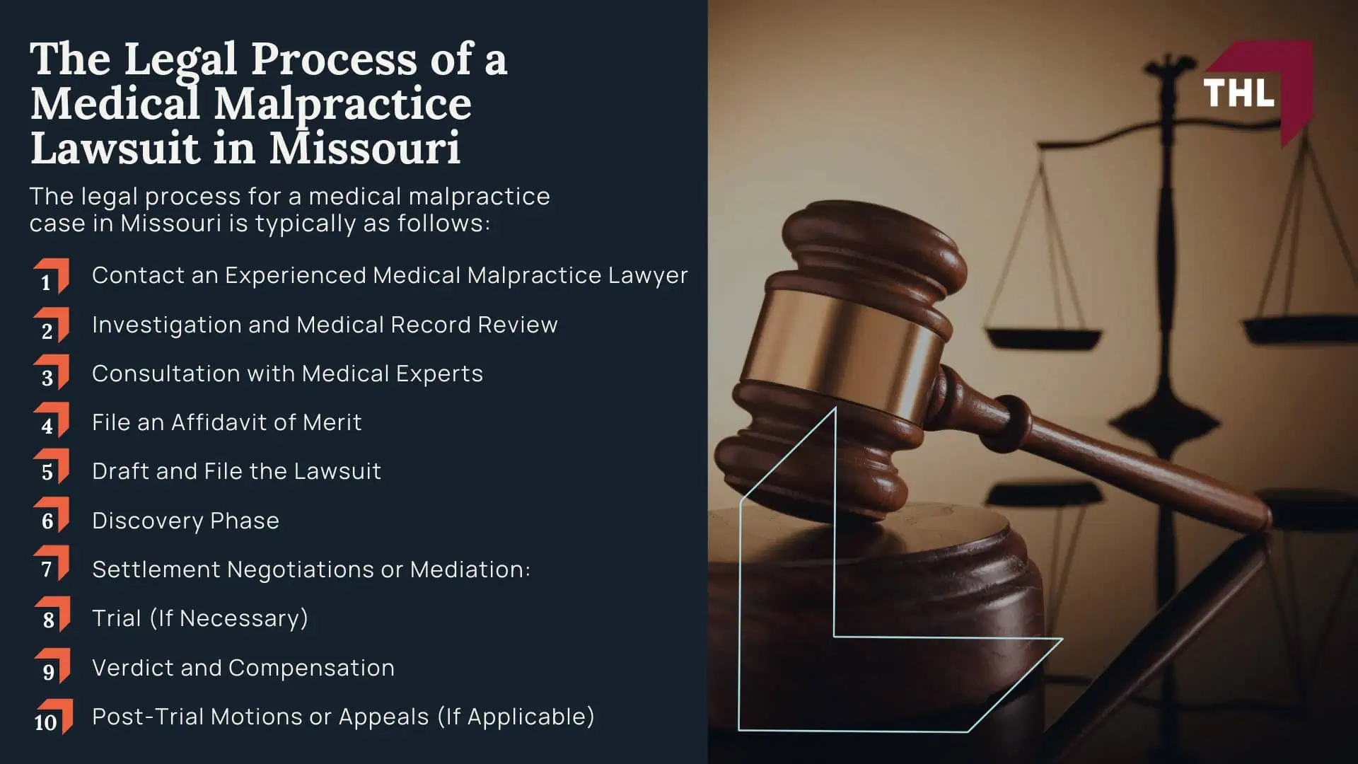 Meet Our Team of St Louis Medical Malpractice Attorneys; How Much Does it Cost to Hire a Medical Malpractice Lawyer from TorHoerman Law; What To Do If You Suspect Medical Malpractice or Medical Negligence in St. Louis, MO; Gathering Evidence for a Medical Malpractice Case; Damages in a Medical Malpractice Lawsuit; The Legal Process of a Medical Malpractice Lawsuit in Missouri