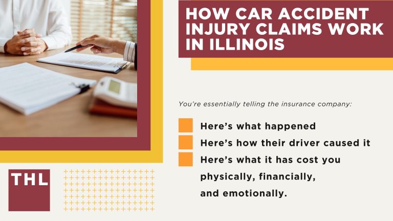 How Car Accident Injury Claims Work in Illinois