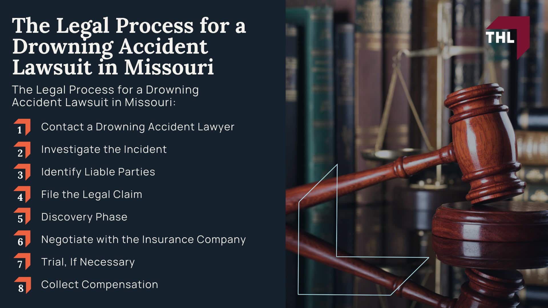 Meet Our Team of Experienced Drowning Accident Lawyers; Our Founder Tor Hoerman; Common Injuries Suffered by ATV Accident Victims; How Much Does it Cost to Hire a Drowning Accident Lawyer from THL; The Legal Process for a Drowning Accident Lawsuit in Missouri
