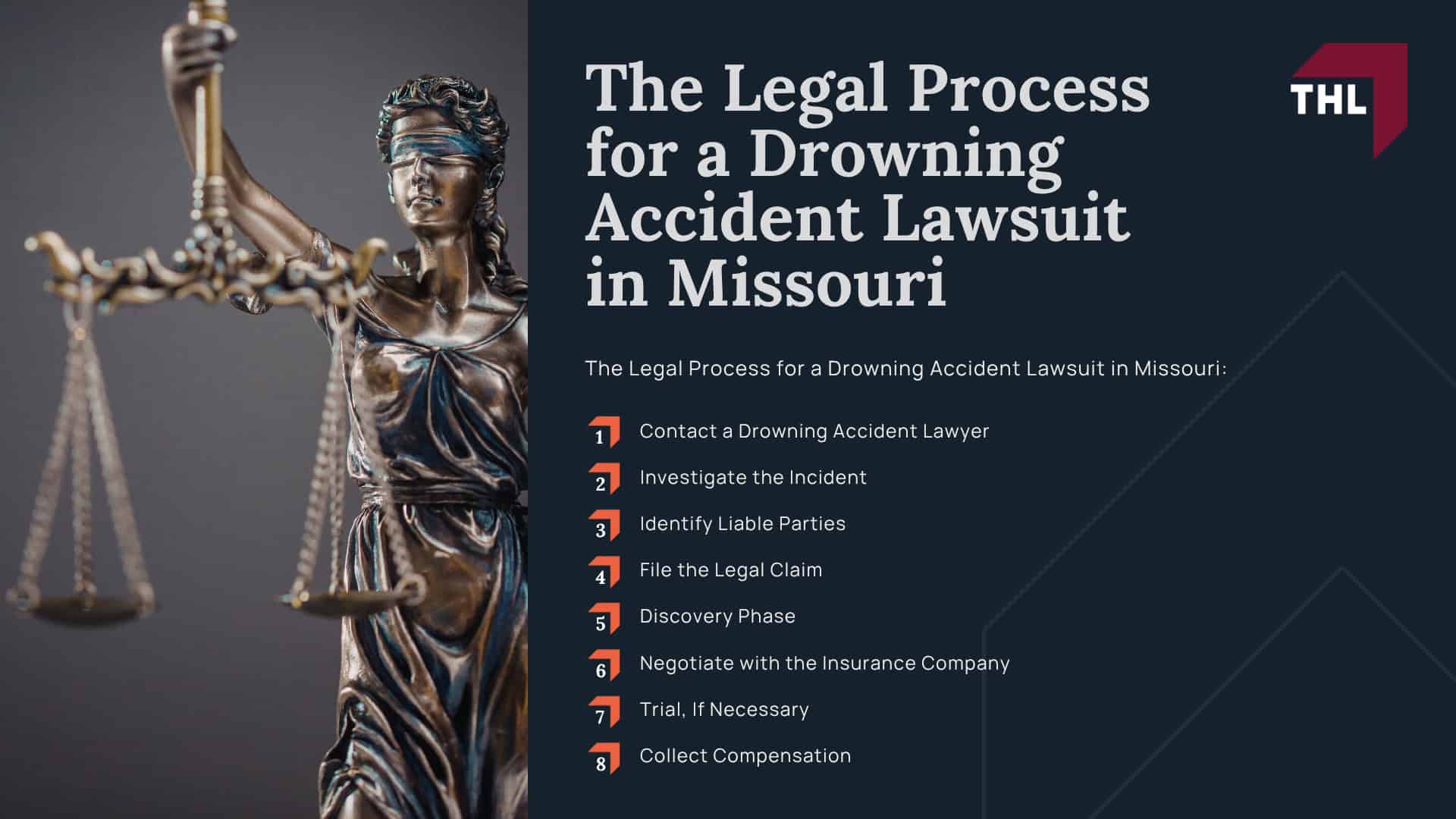 Meet Our Team of Experienced Drowning Accident Lawyers; Our Drowning Accident Lawyers Get Results; How Much Does it Cost to Hire a Drowning Accident Lawyer from THL; The Legal Process for a Drowning Accident Lawsuit in Missouri