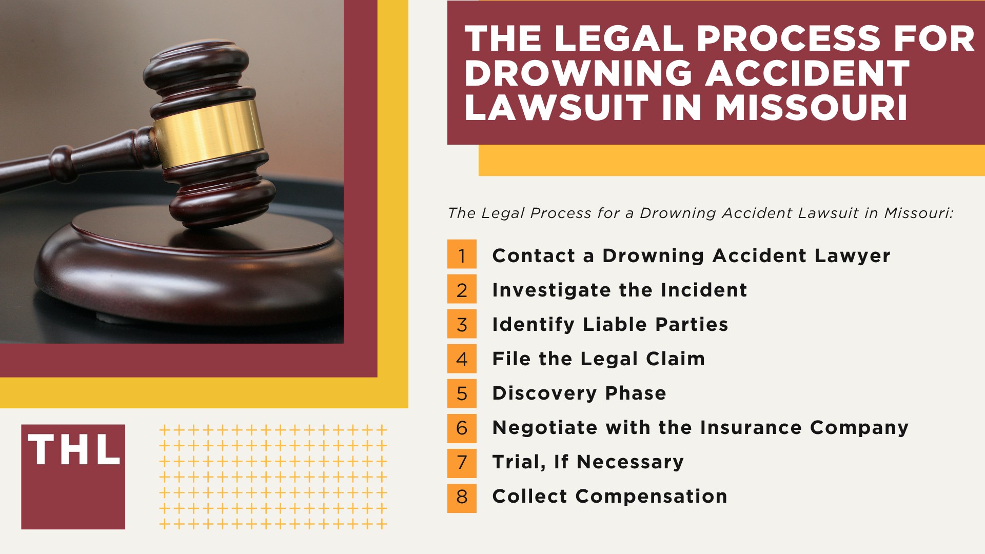 Meet Our Team of Experienced Drowning Accident Lawyers; Our Founder and Experienced Personal Injury Attorney_ Tor Hoerman; The Legal Process for a Drowning Accident Lawsuit in Missouri
