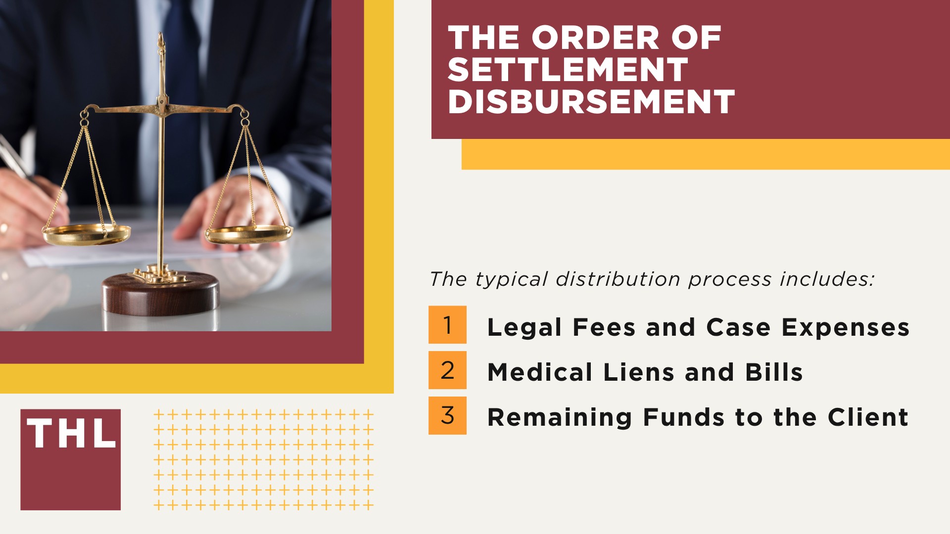Why Medical Bills Can Exceed Settlement Offers; Do Lawyers Get Paid Before Medical Bills; The Order of Settlement Disbursement