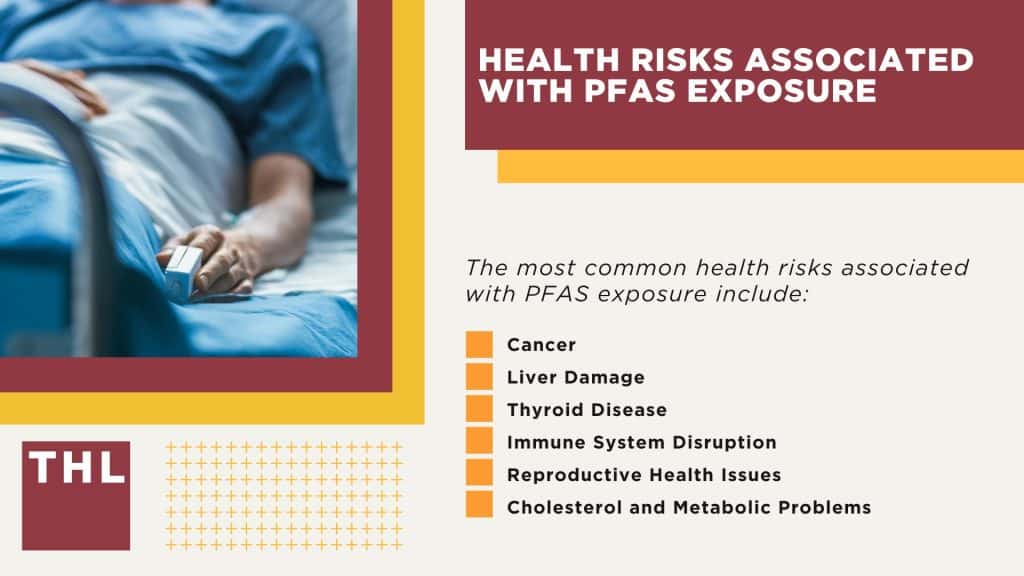 Visual Reference: Fort Ord Pfas Lawsuit 2026 Update