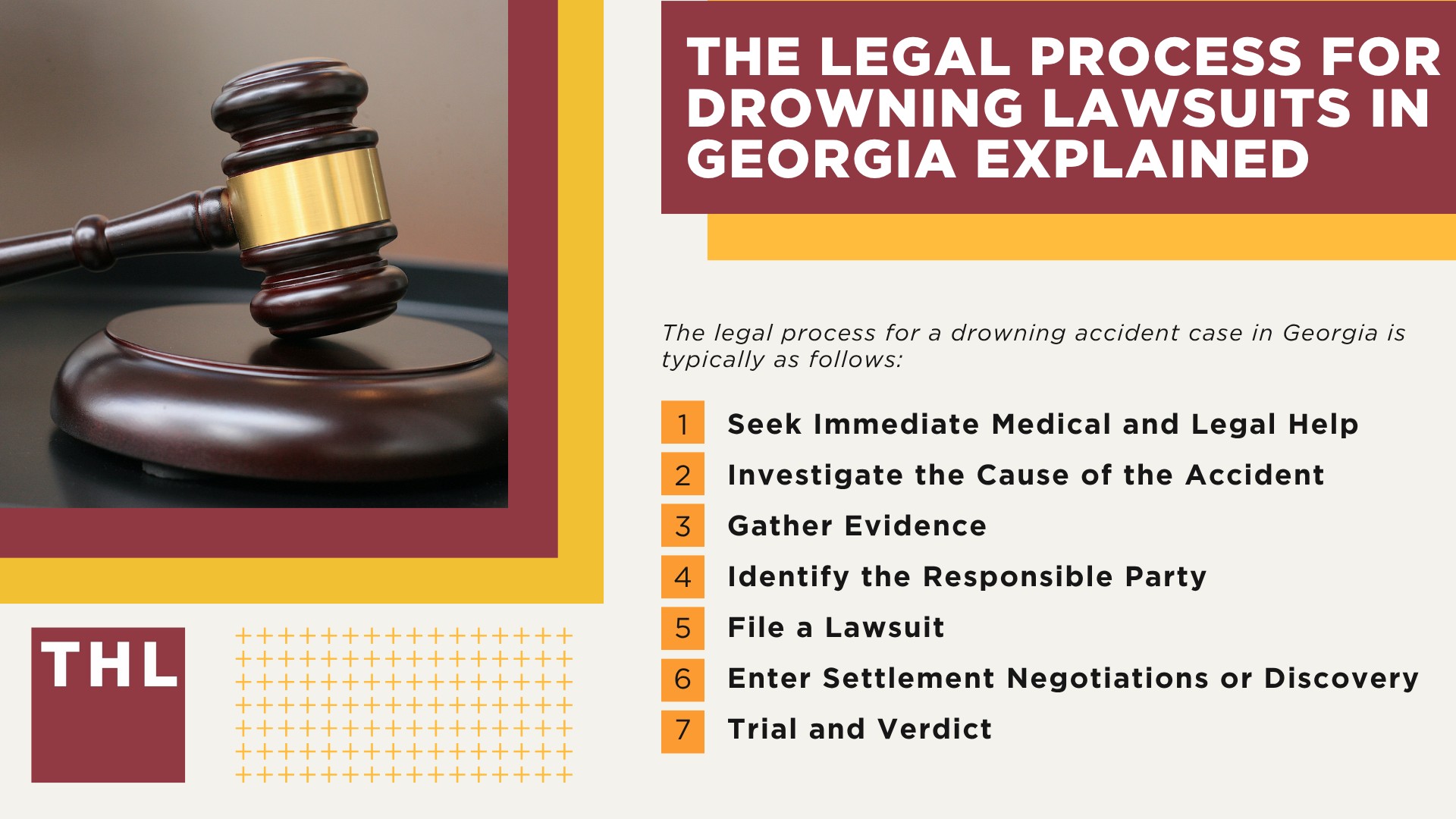 Meet Our Team of Experienced Drowning Accident Lawyers; Our Founder and Experienced Personal Injury Attorney_ Tor Hoerman; The Legal Process for Drowning Lawsuits in Georgia Explained