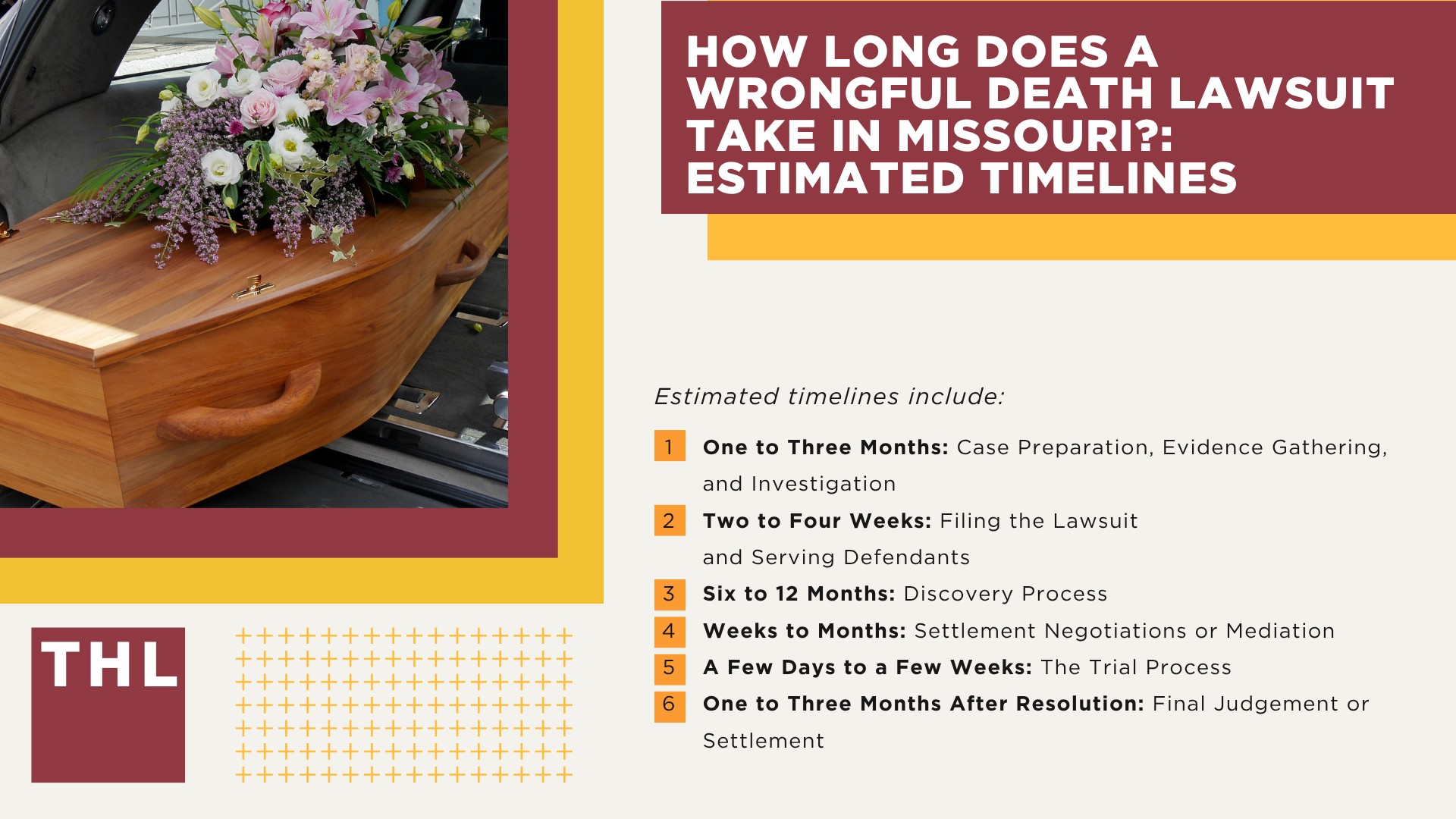 Missouri's Wrongful Death Statutes; Who Can File a Wrongful Death Lawsuit; What Damages Can Be Recovered; How Long Does a Wrongful Death Lawsuit Take in Missouri__ Estimated Timelines