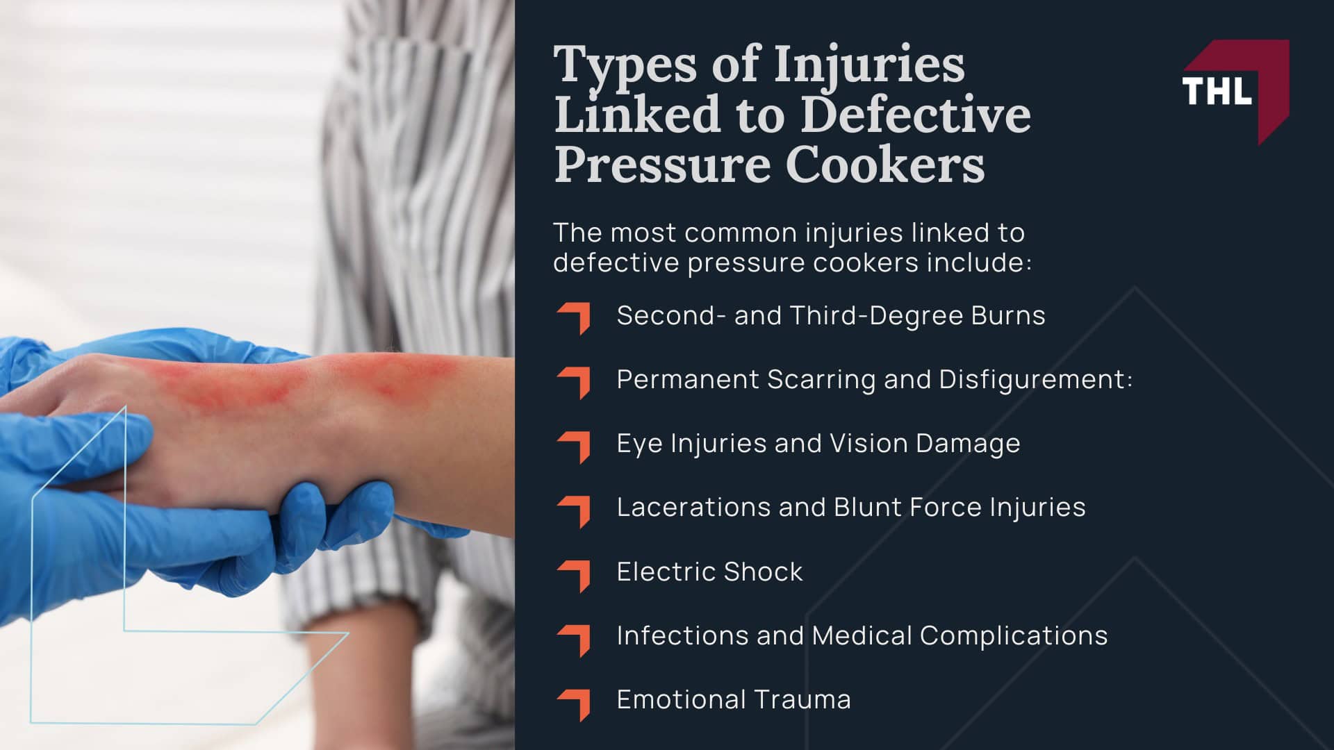Shark Ninja Pressure Cooker Lawsuit - About the SharkNinja Pressure Cooker Recall - torhoerman law; Shark Ninja Pressure Cooker Lawsuit - Types of Injuries Linked to Defective Pressure Cookers - torhoerman law