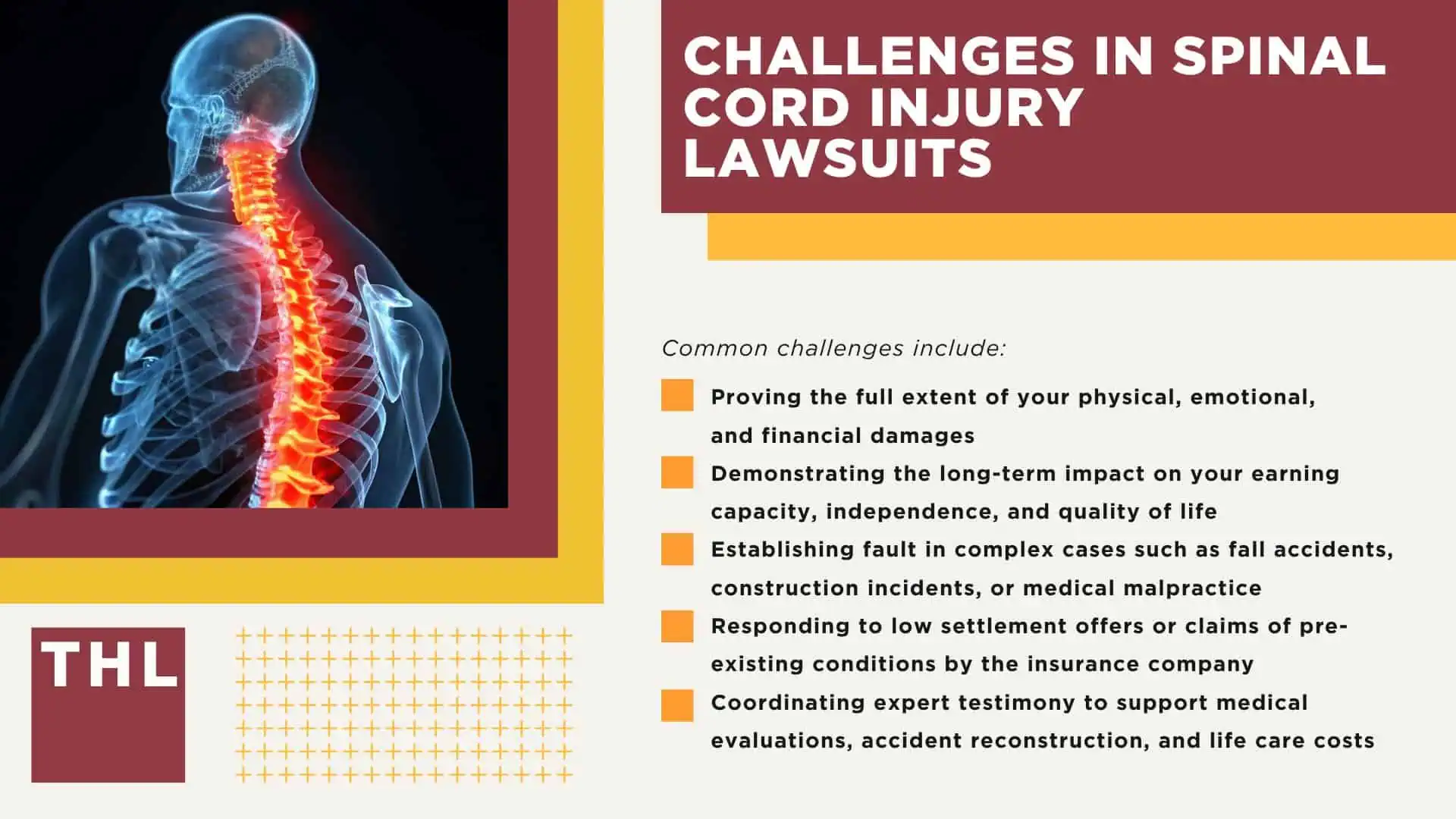 Meet Our Team of Atlanta Spinal Cord Injury Lawyers; Our Founder_ Tor Hoerman; What Are Spinal Cord Injuries; Steps To Take After a Spinal Cord Injury in Atlanta; What Are the Causes of Spinal Injuries in Car Accidents; Do You Qualify for an Atlanta Spinal Cord Injury Lawsuit; Gathering Evidence for a Spinal Cord Injury Claim; Challenges in Spinal Cord Injury Lawsuits